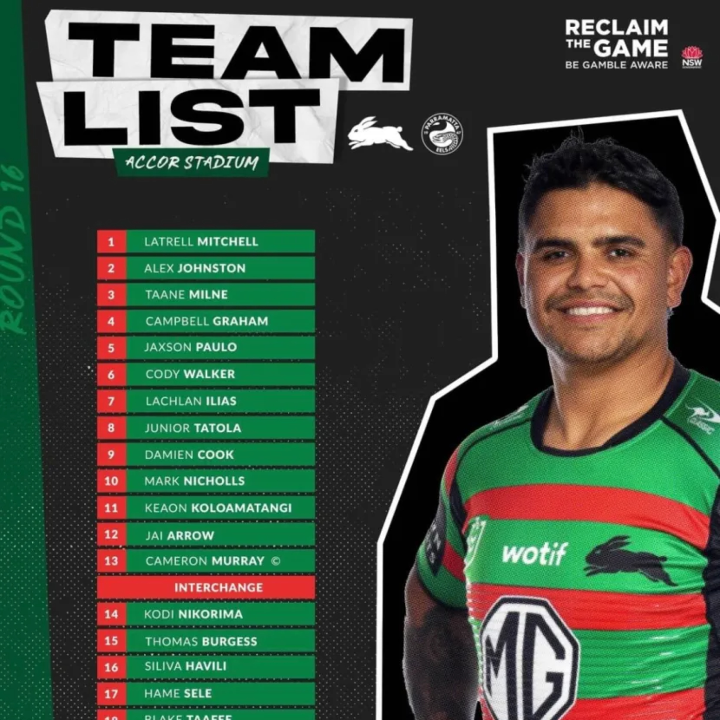 Latrell Is Back!! Team List Tuesday Rabbitohs v Eels Round 16 episode artwork
