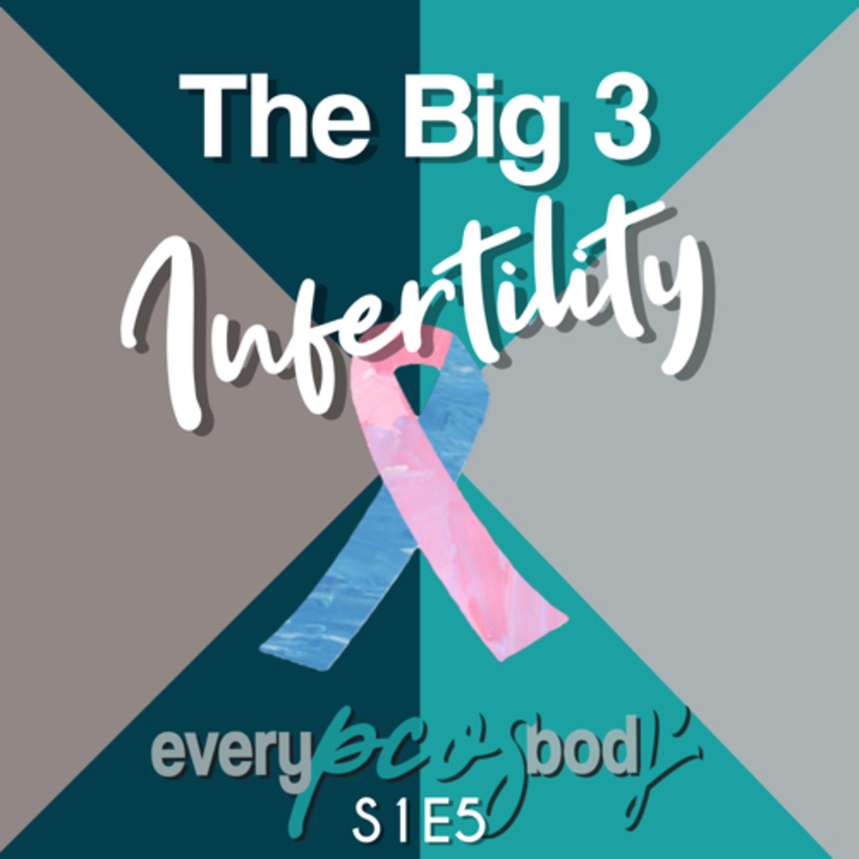 The everyPCOSbody Podcast