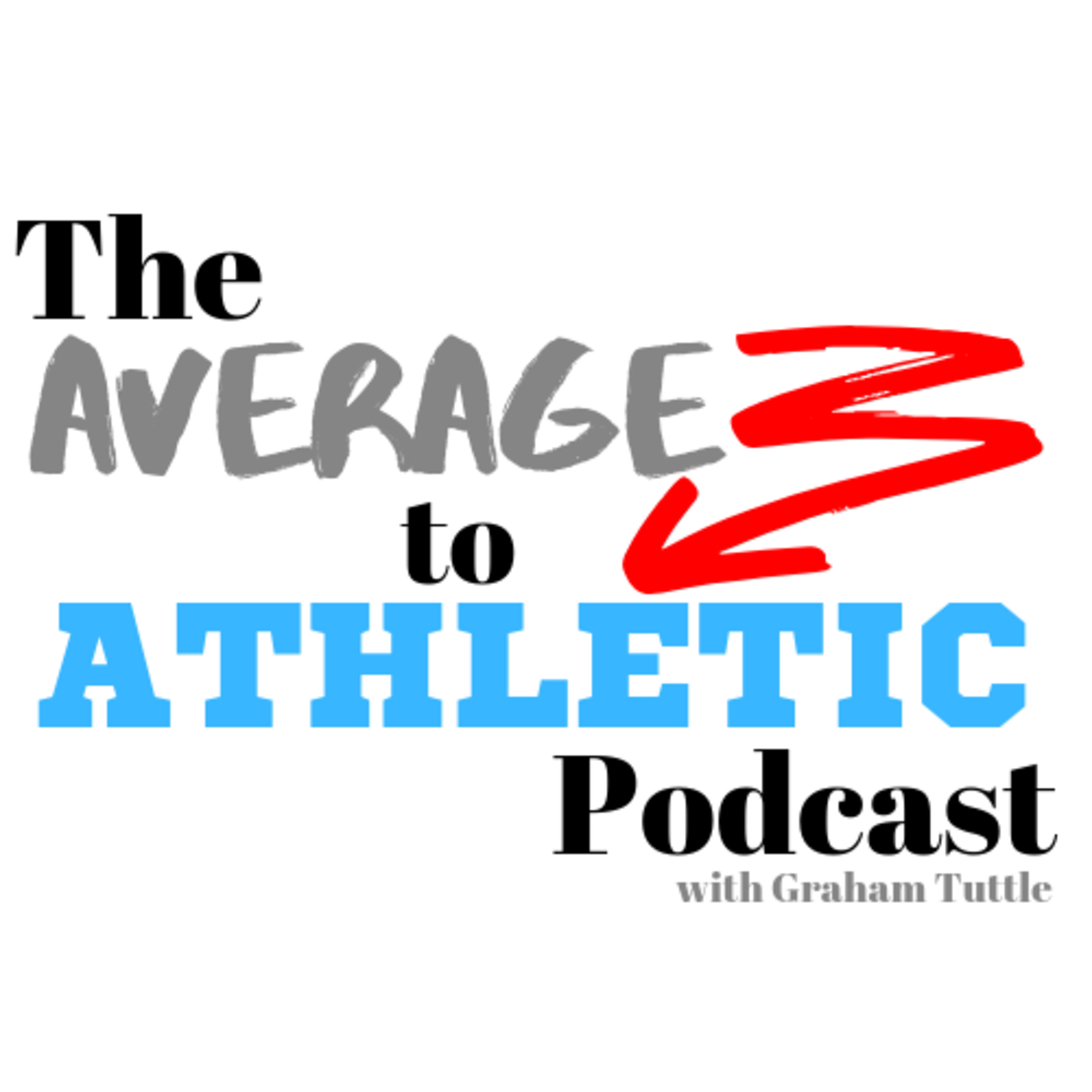 #1 - Introducing myself, eating plan, breathing, unilateral training, and mindset episode artwork