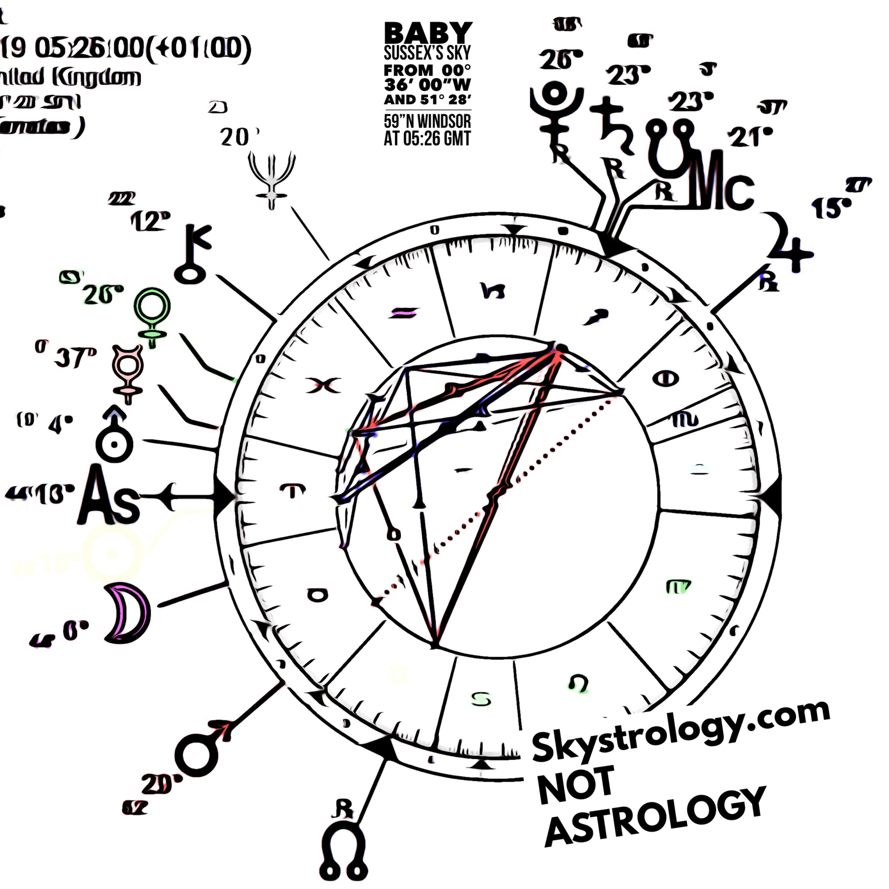 Where the heavenly bodies were as Baby Sussex was born episode artwork