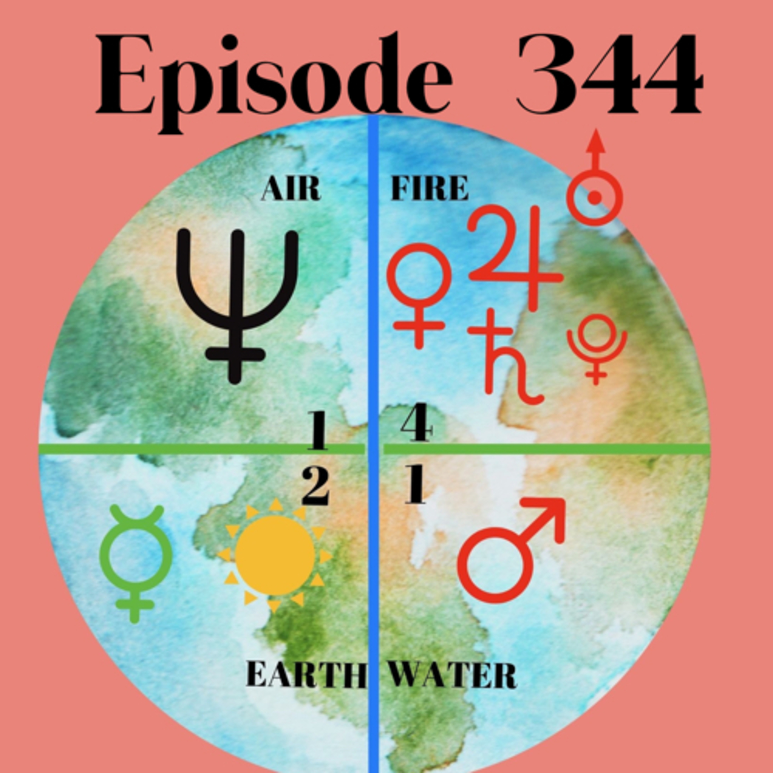 Episode 344 in this episode I share where the heavenly bodies are were. September 25 th 2020 episode artwork