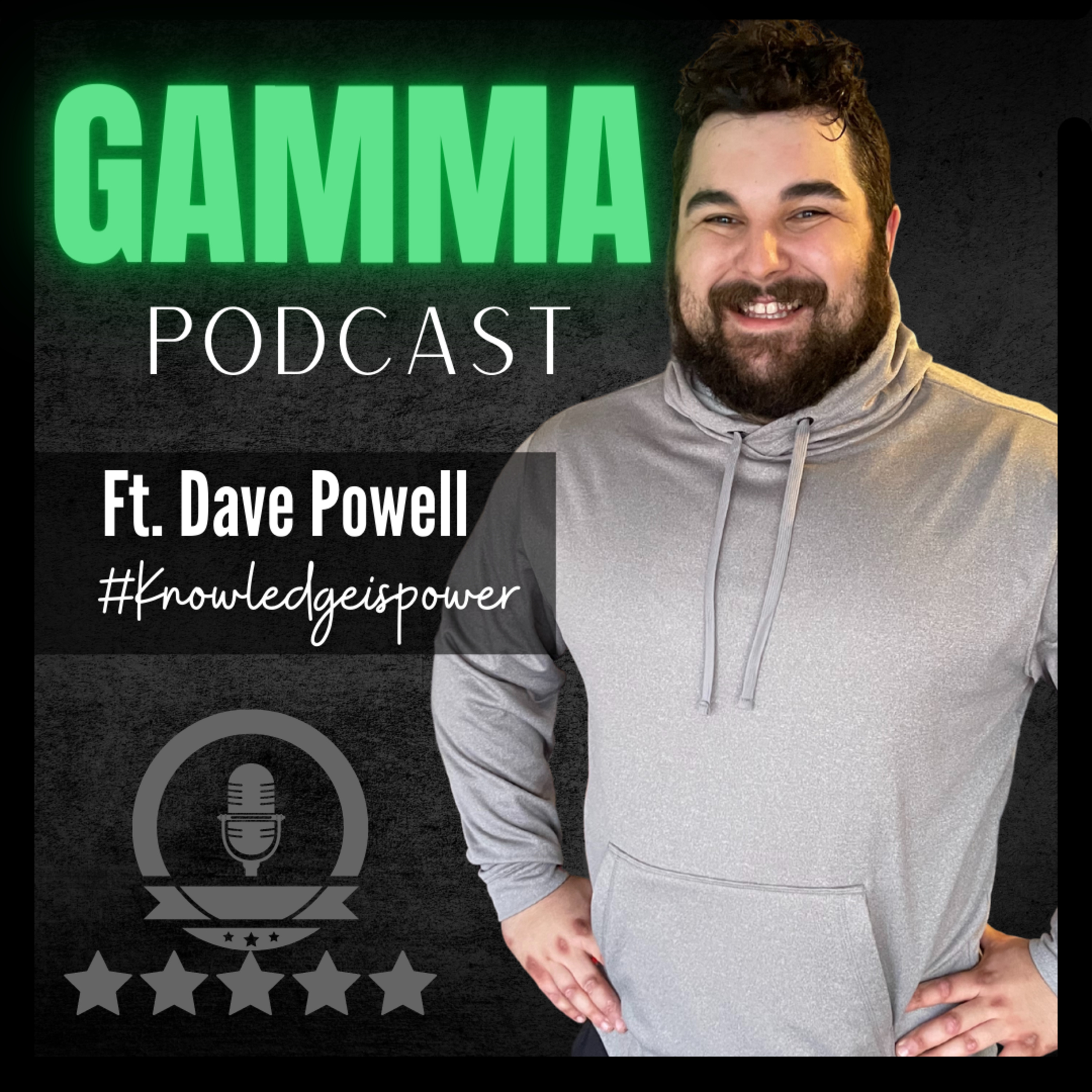 GAMMA Performance Podcast