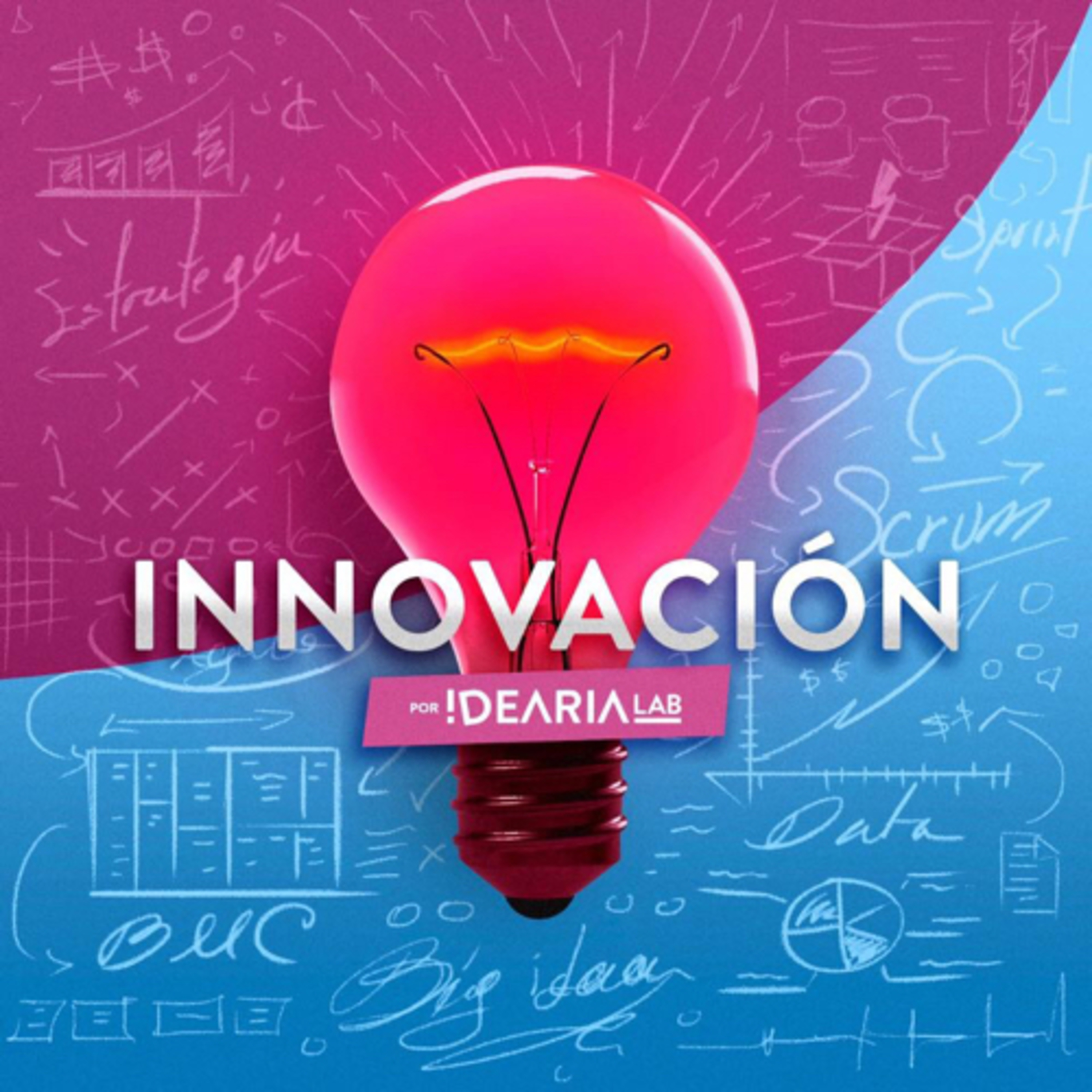 El Podcast de Innovación