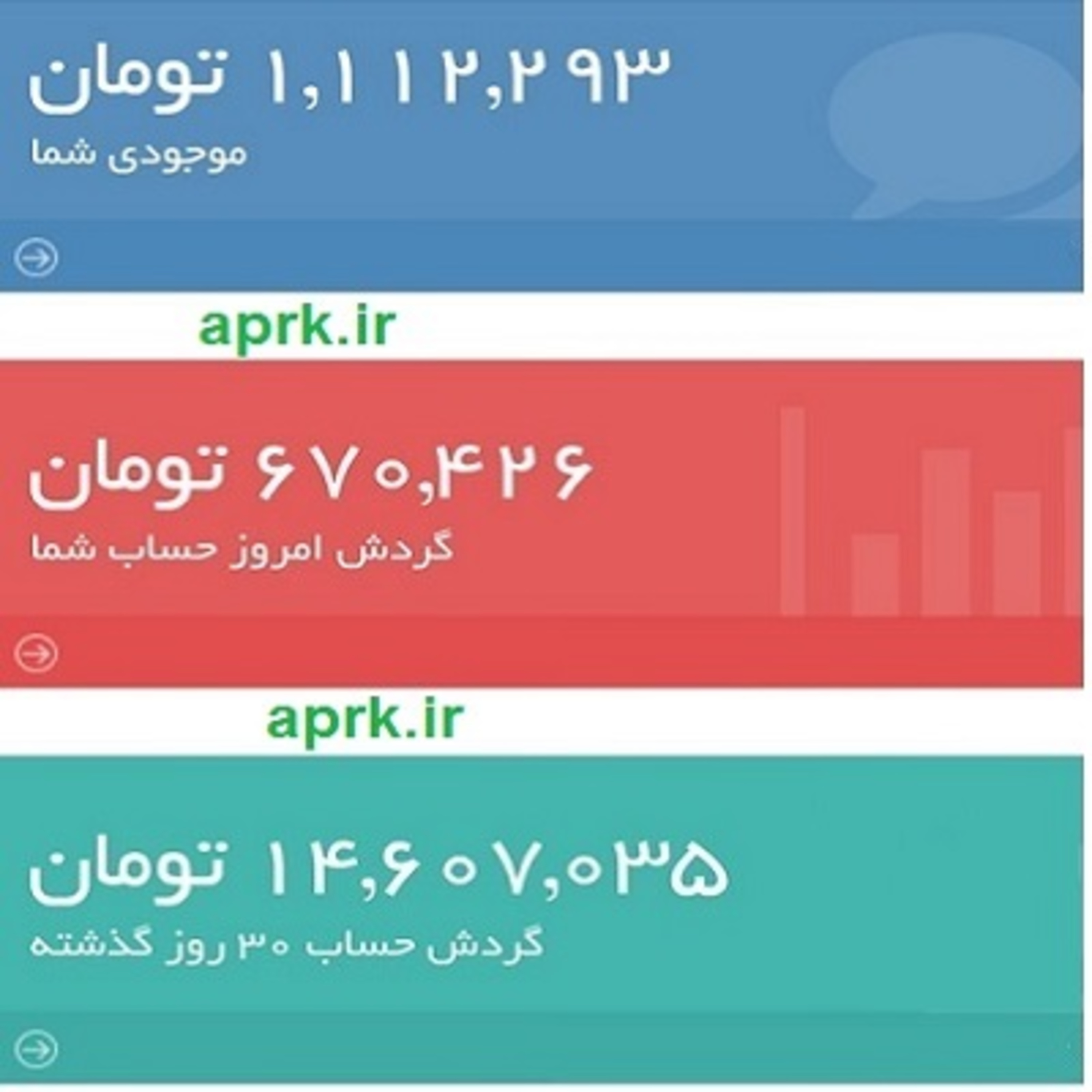 کاور راه کسب درآمد از اینترنت
