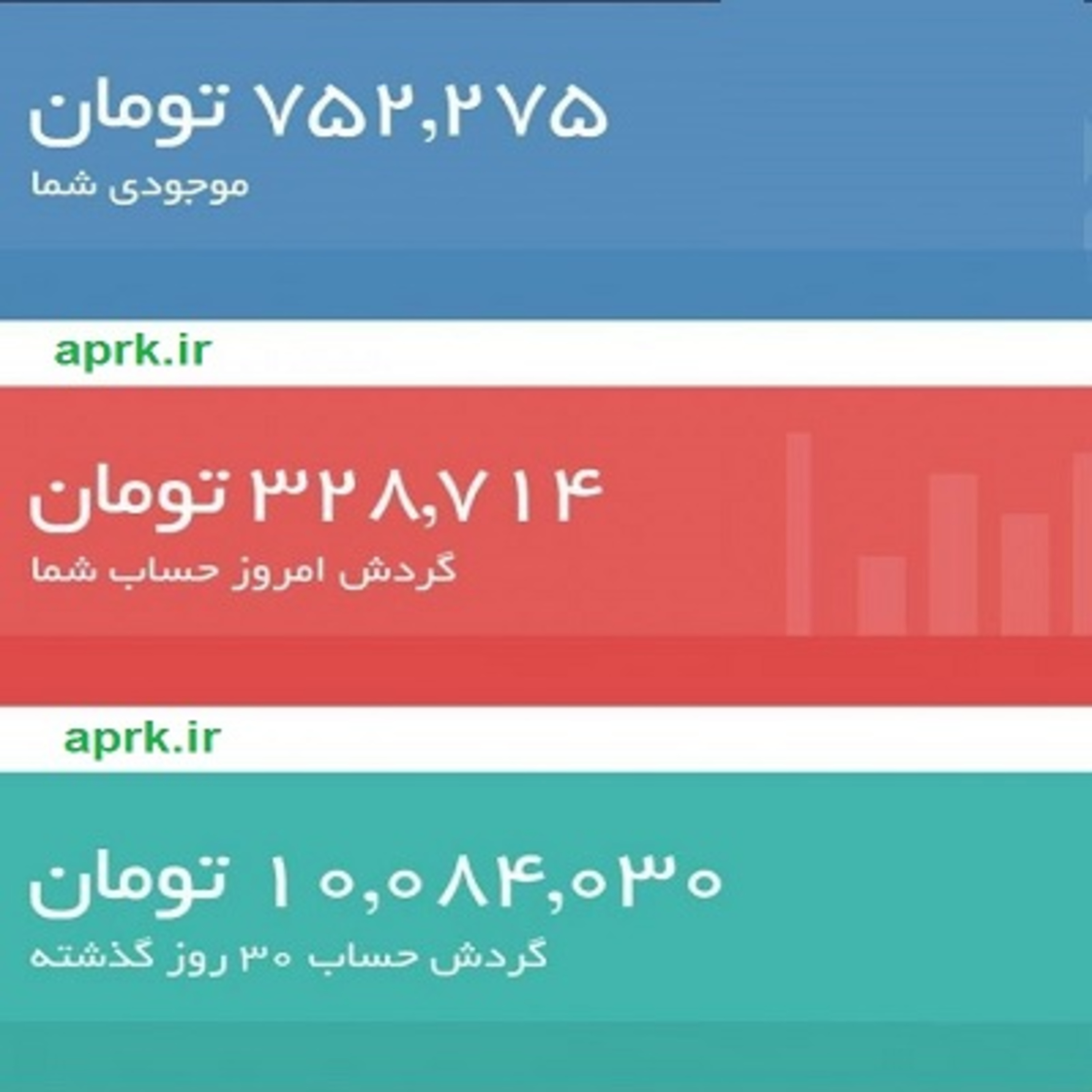 کاور کسب درآمد میلیونی