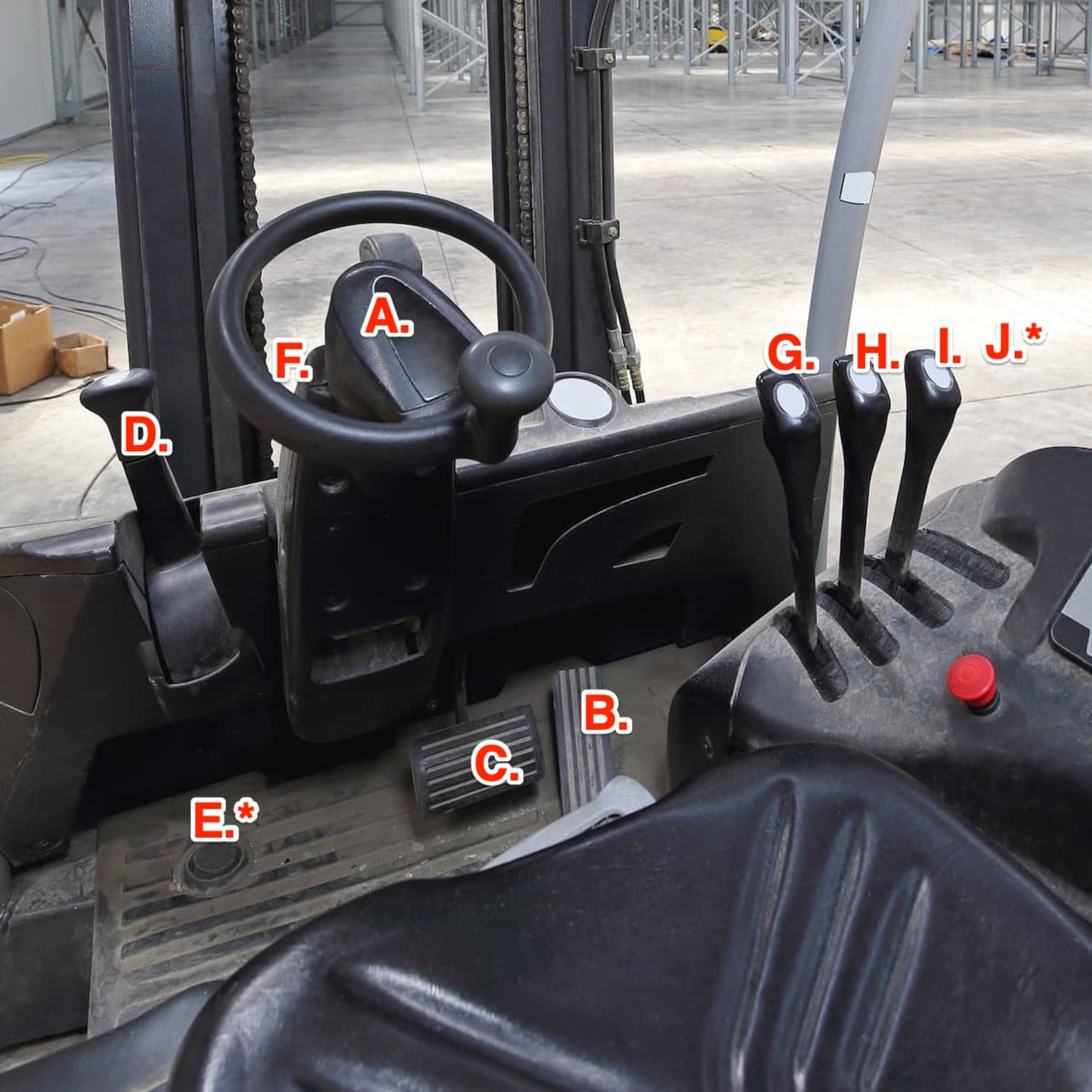 How to Operate a Forklift: A Basic Guide to Controls
