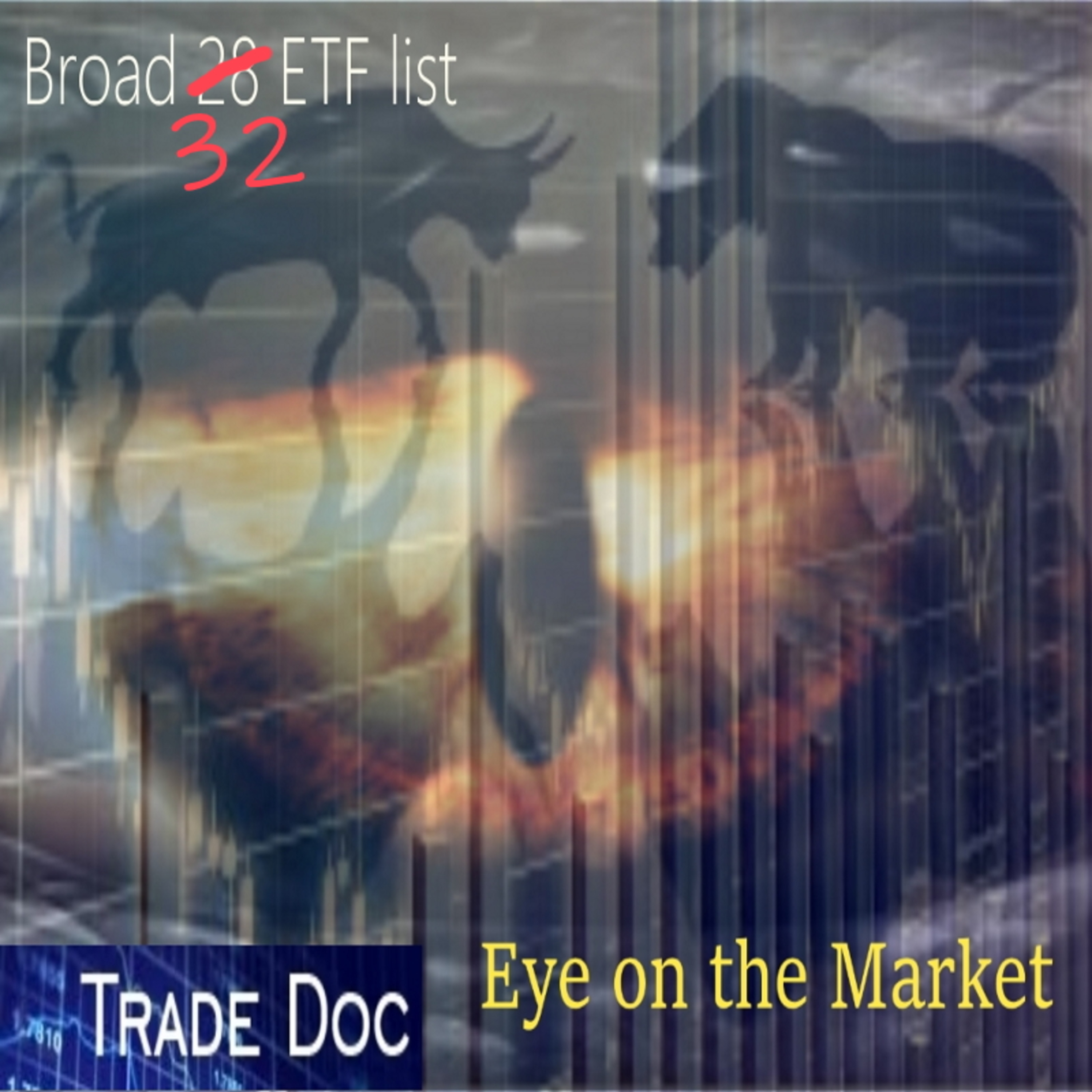 Eye on the Market. 6/13/21 Markets look ripe for a pullback. RSX in blue sky break out. EWZ pulling back after a 30% run. episode artwork