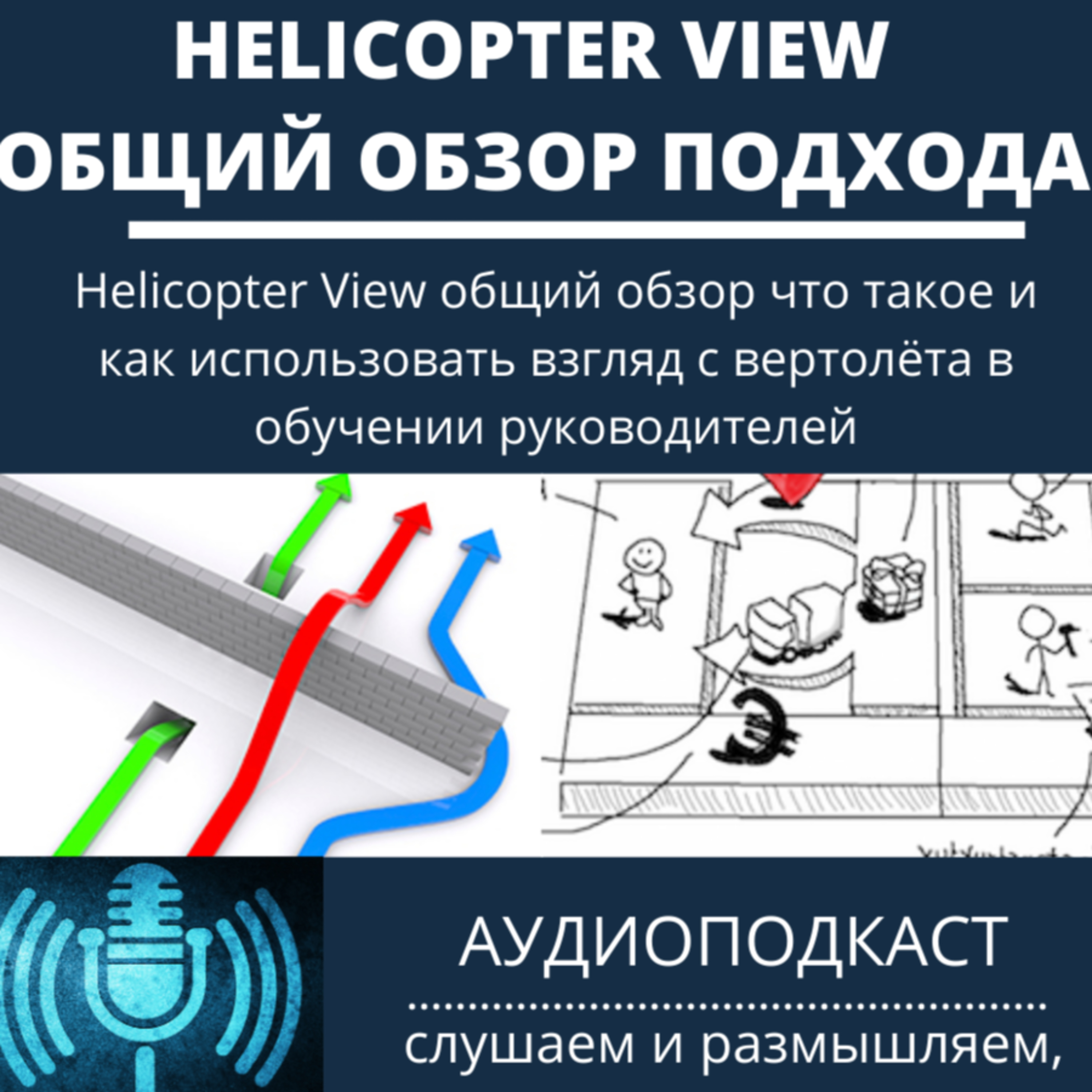 Карьера и Бизнес, развитие мышления и мотивации