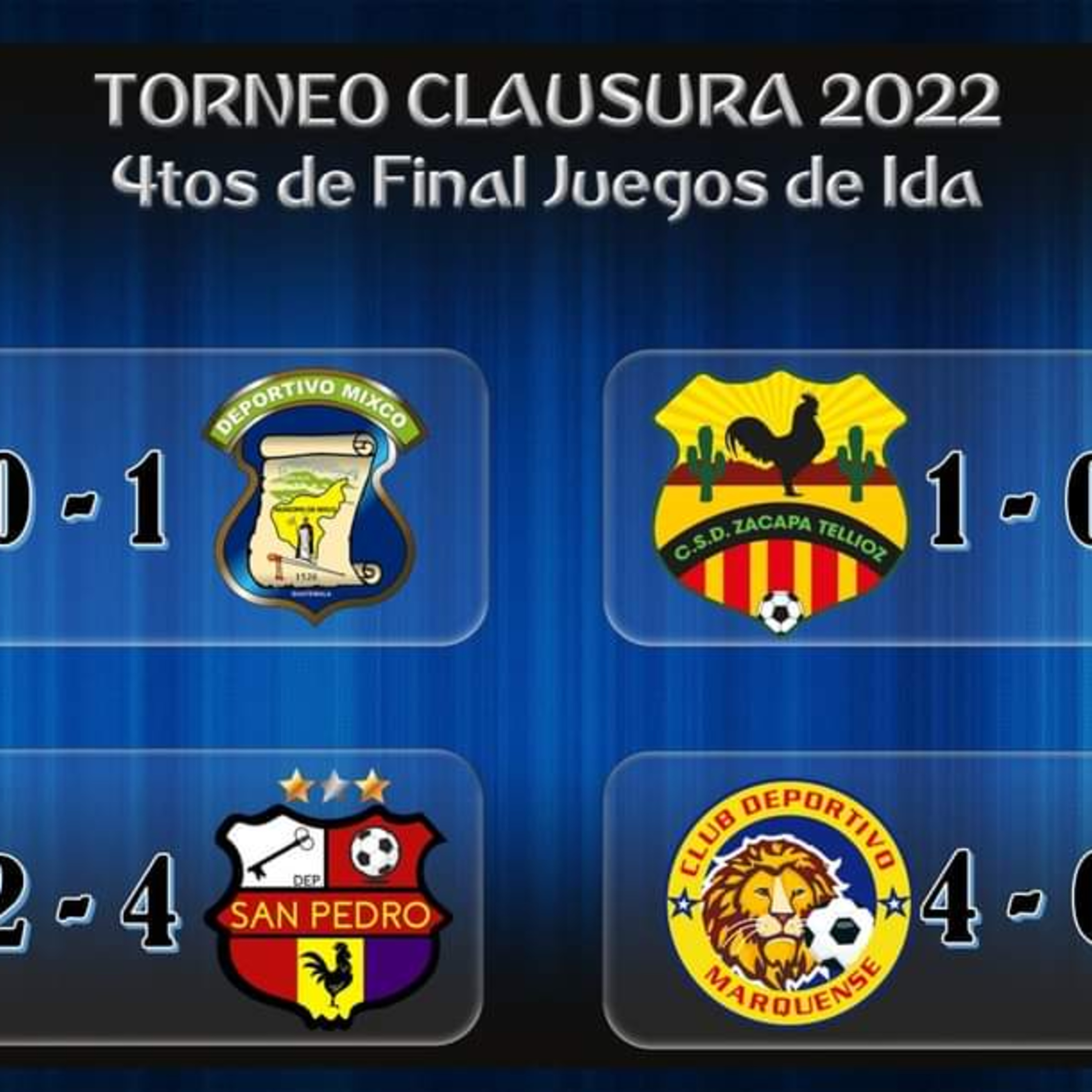 Resultado Juegos de ida de la Primera División. episode artwork