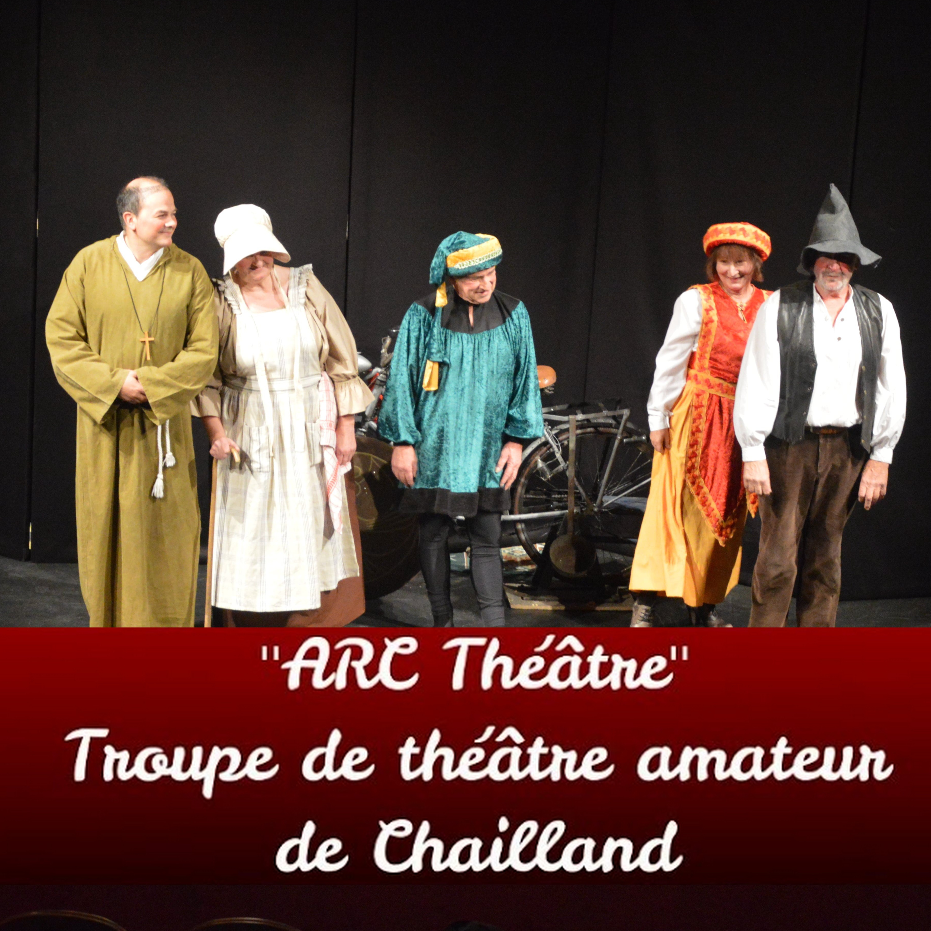 Relevé de Rideau
