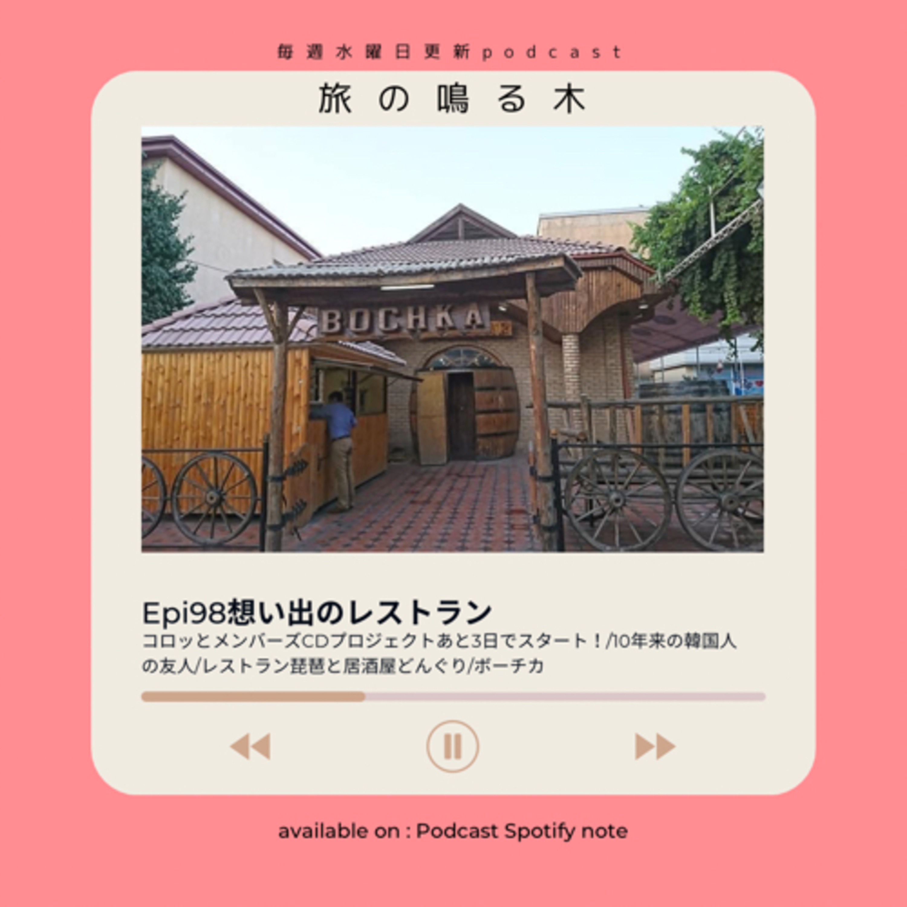 想い出のレストラン episode artwork