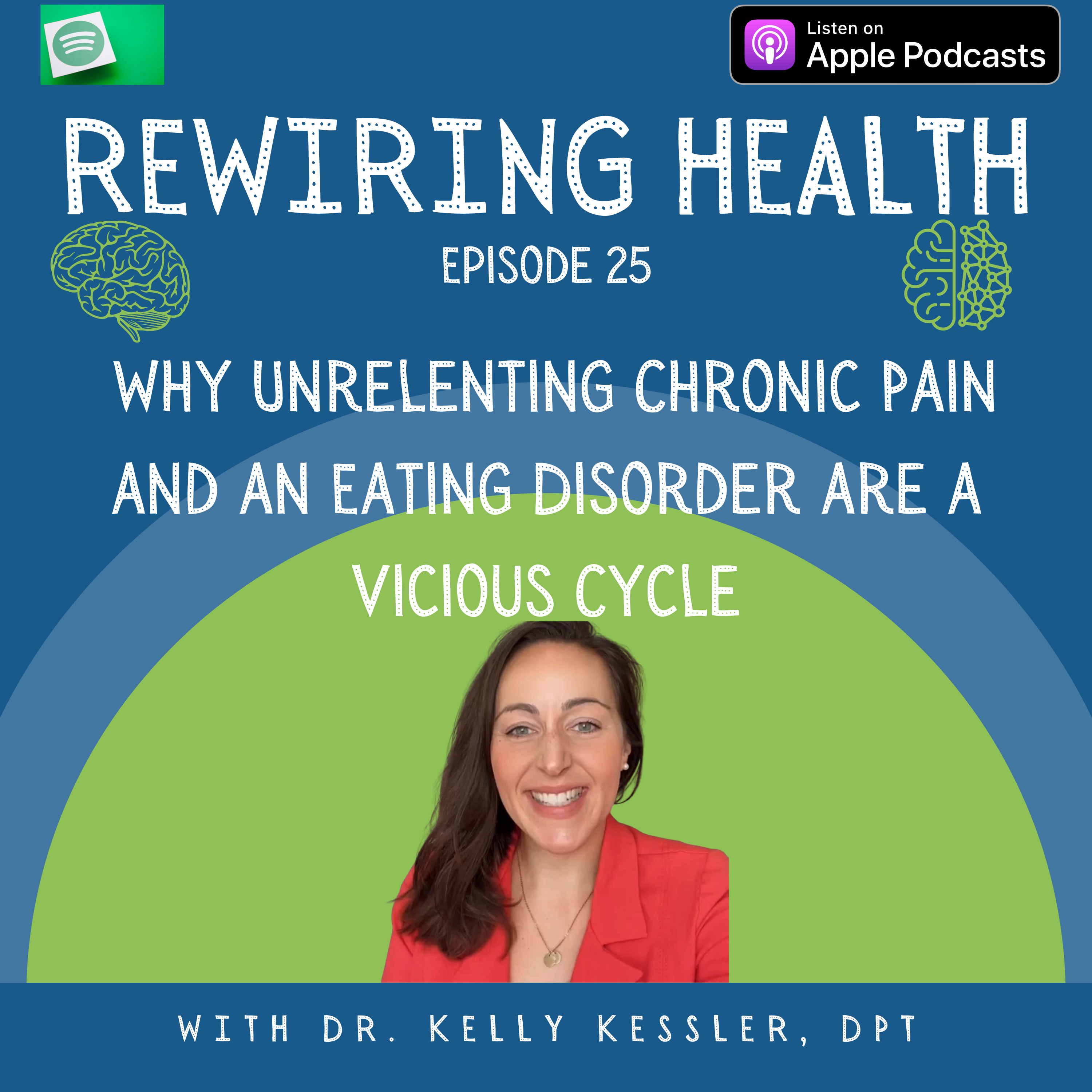 Ep. 25 Why Unrelenting Chronic Pain and an Eating Disorder are a Vicious Cycle episode artwork