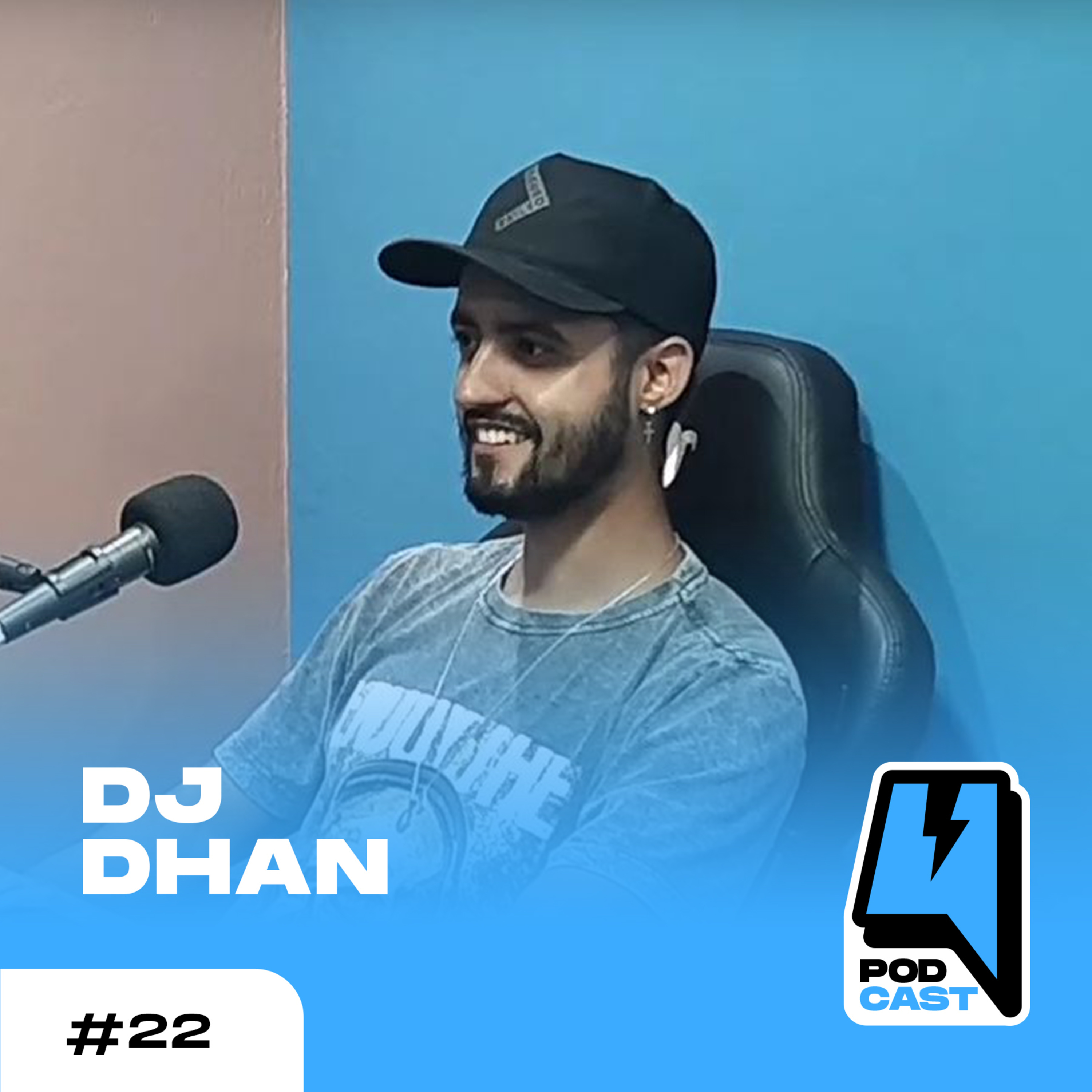 4You Podcast