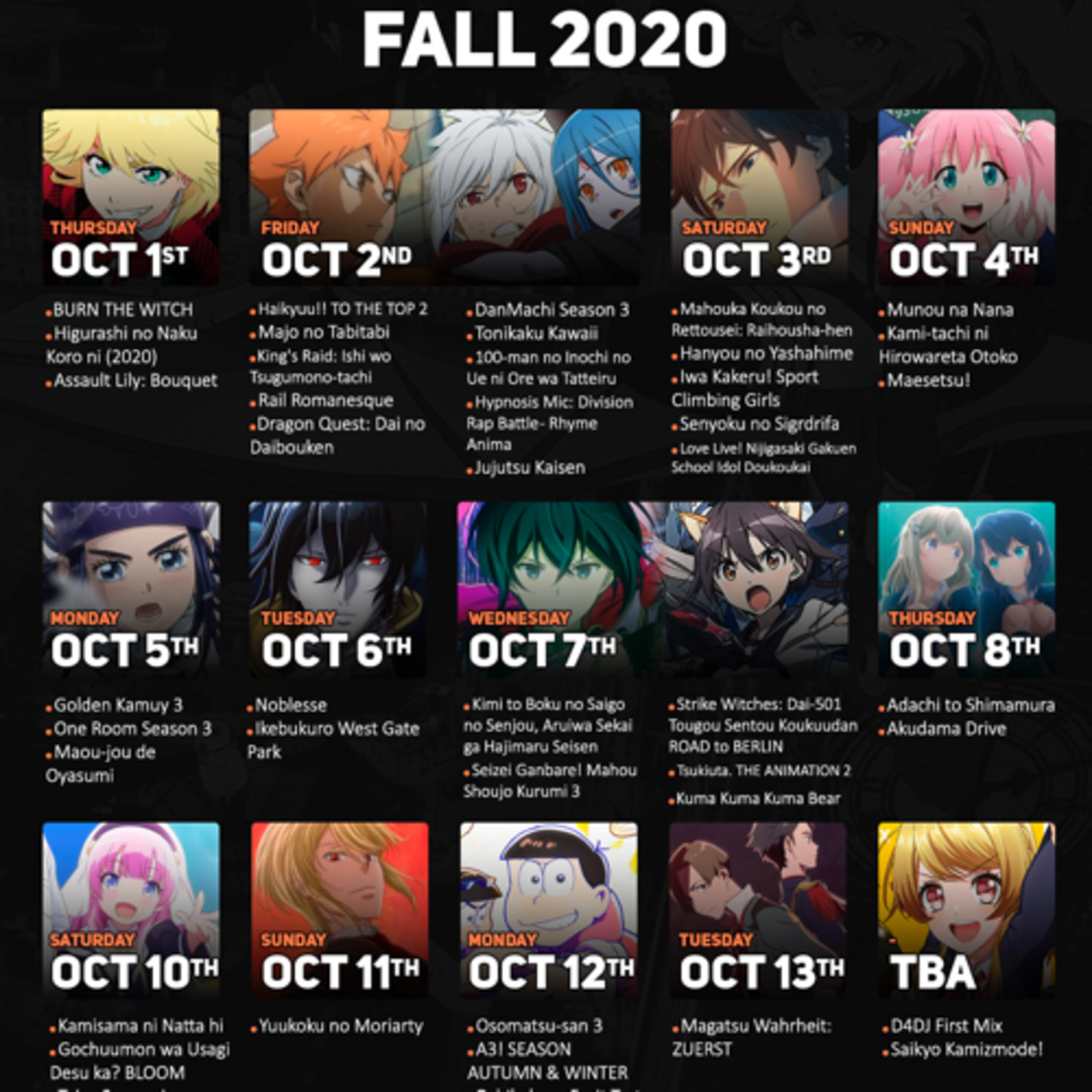 DnD and What We Think S2 ep 2 Fall Anime 2020 First Impressions  episode artwork