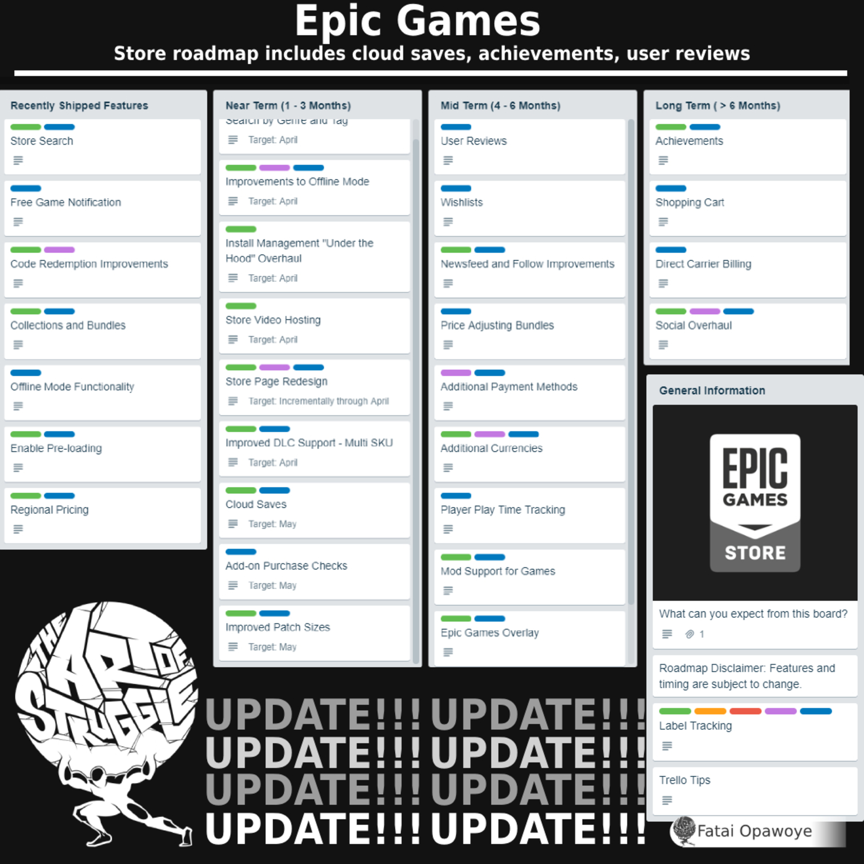 🐎Epic Games releases Road Map for Epic Games Store on Trello( Check it out here)🤯