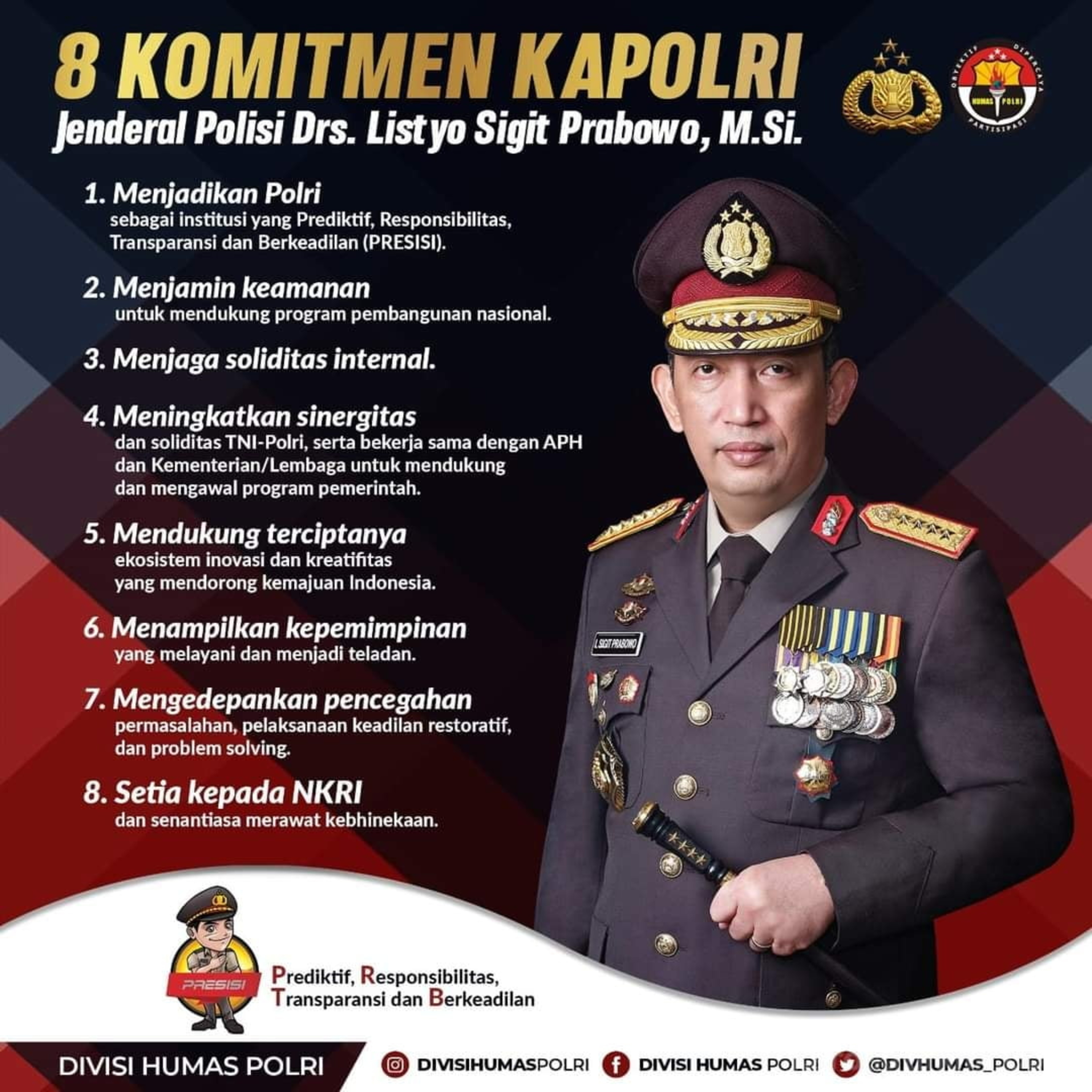 Redaksi Media Catur Prasetya