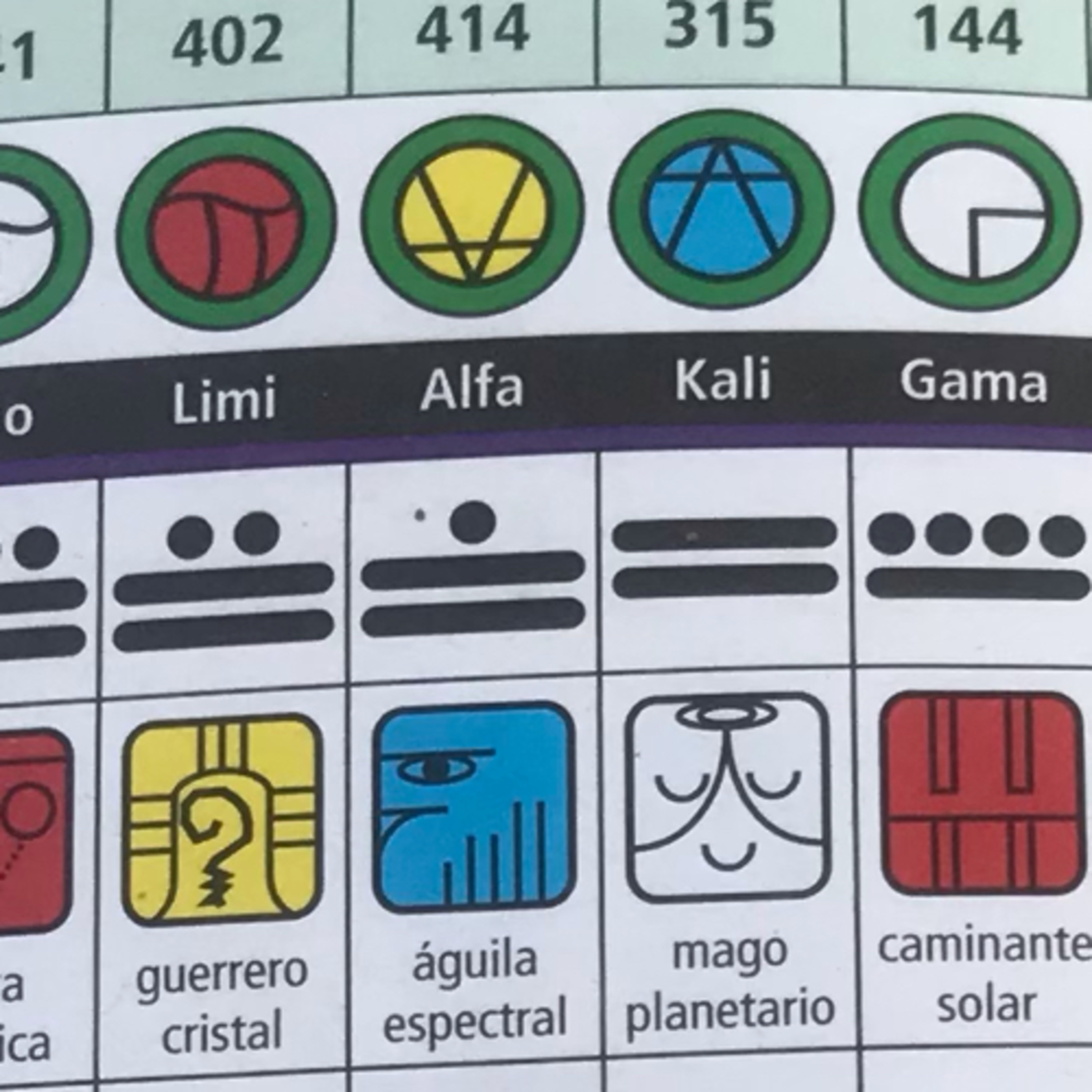 Sincronario 13 lunas y Módulo Armónico.Ley del Tiempo Dia a Dia