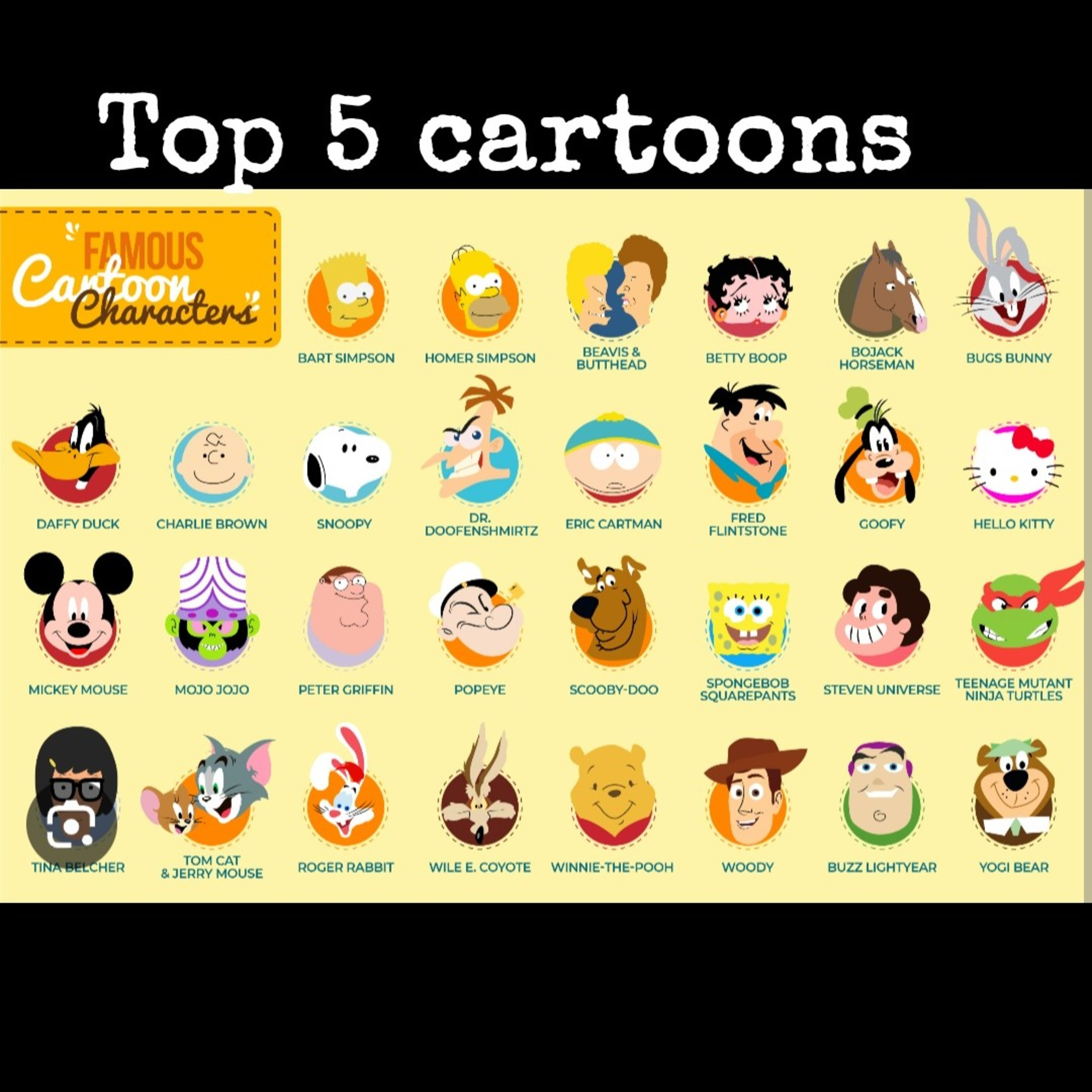 Top 5 cartoons Esp.13 Feat.BrainSurfers  episode artwork