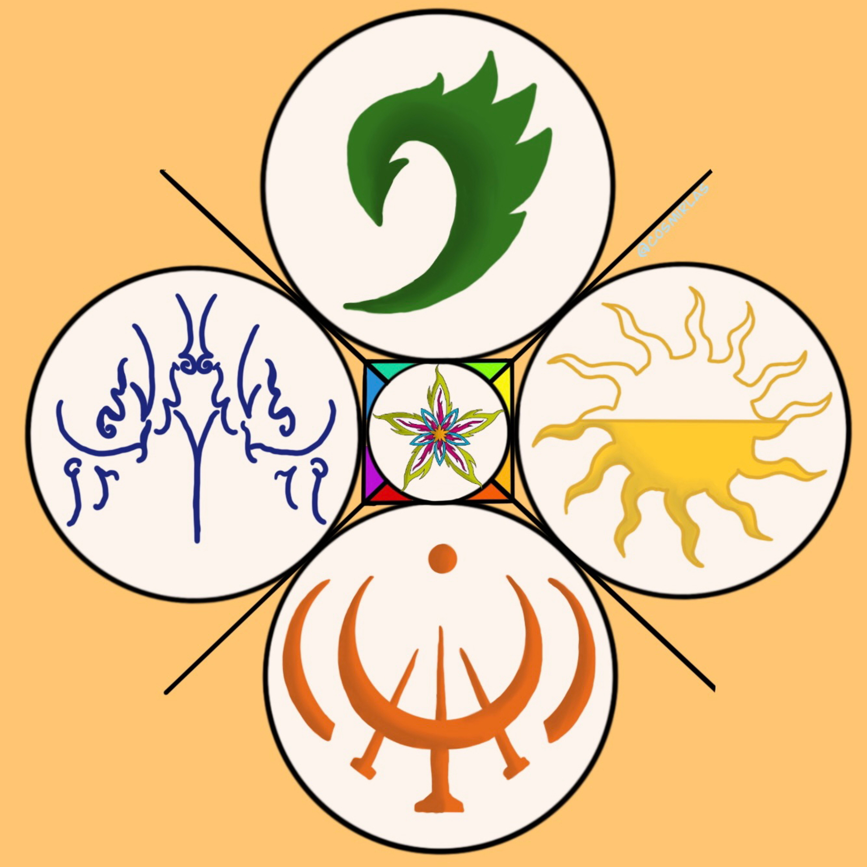 Esquirlas del Cosmere