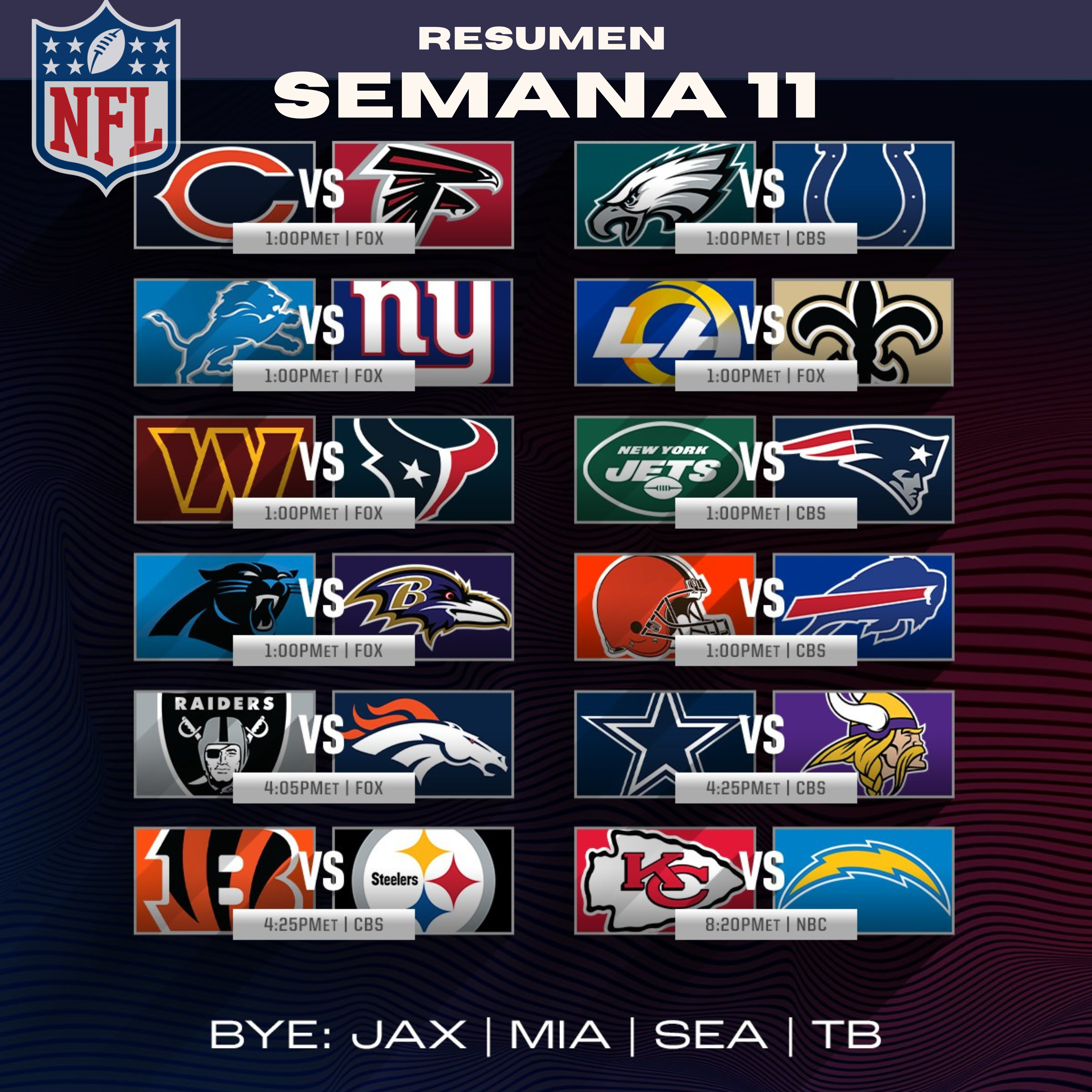 Mundo NFL