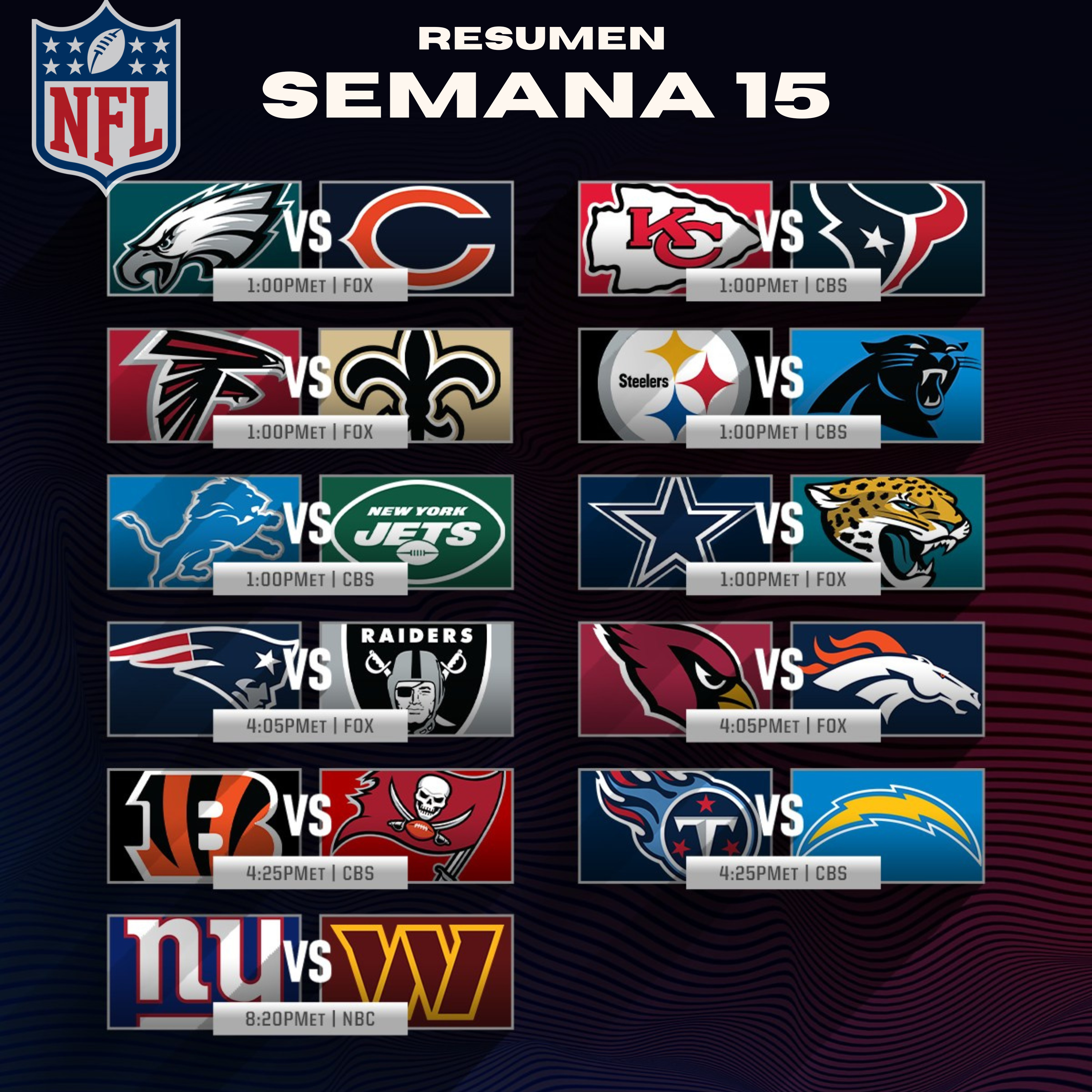 Mundo NFL