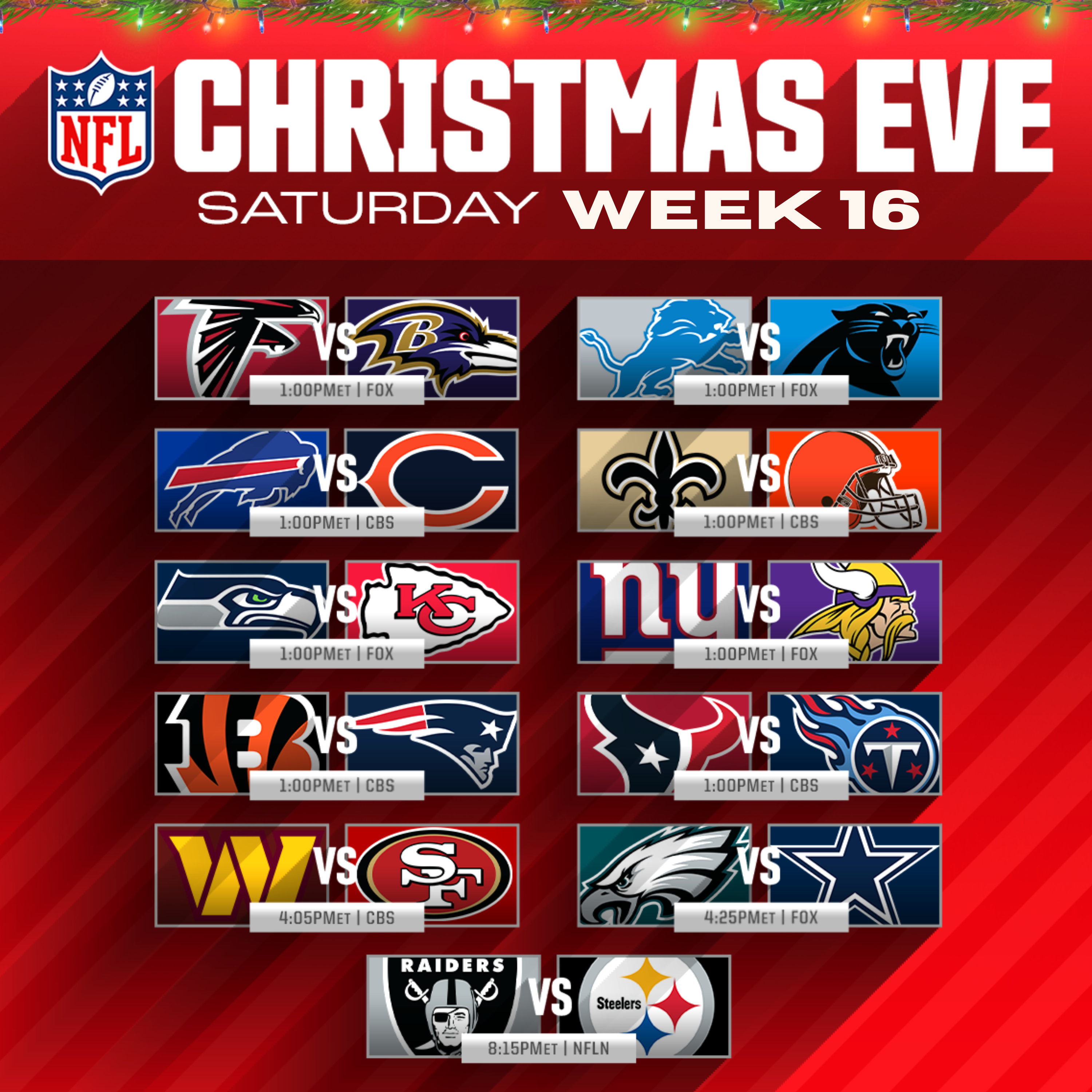 Mundo NFL