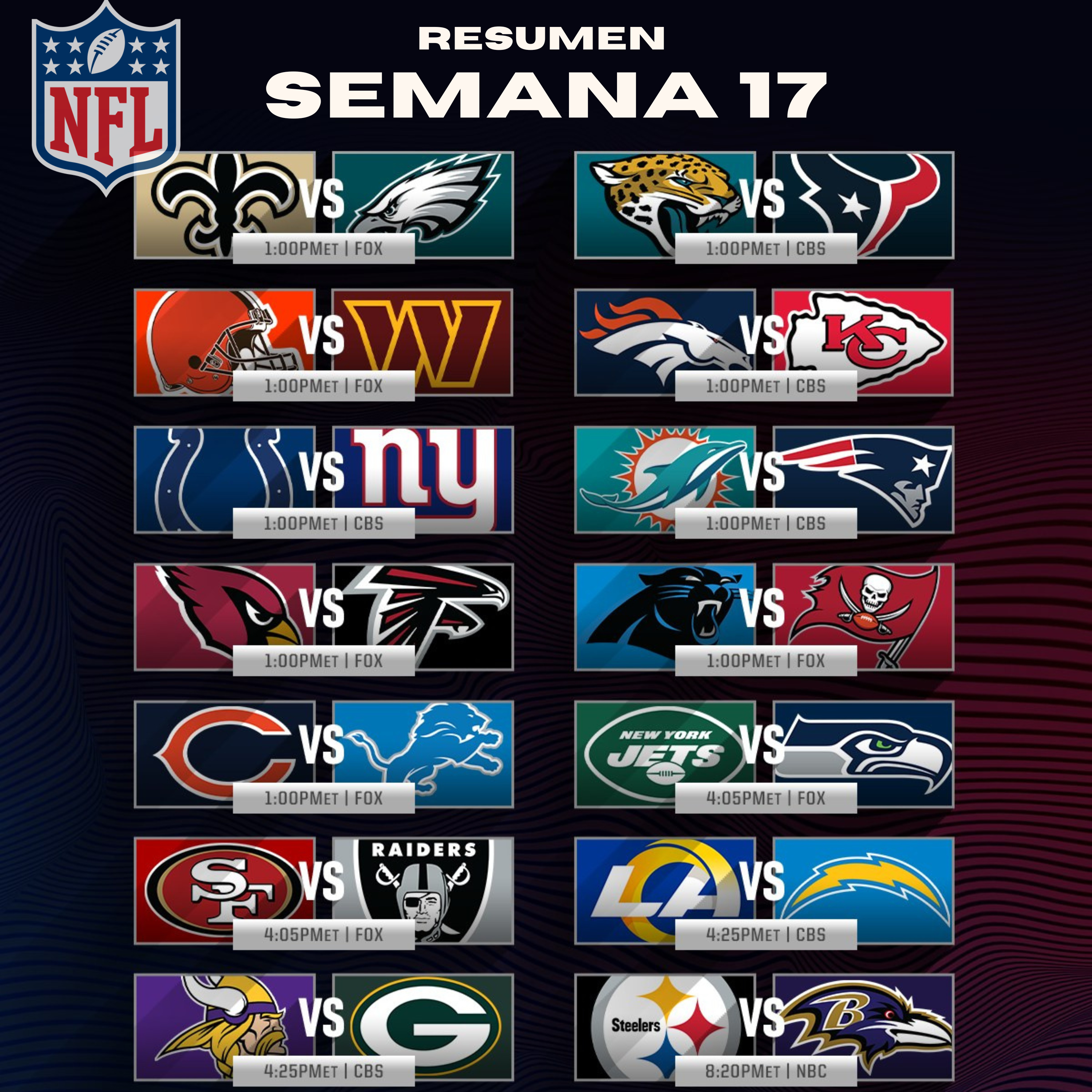 Mundo NFL