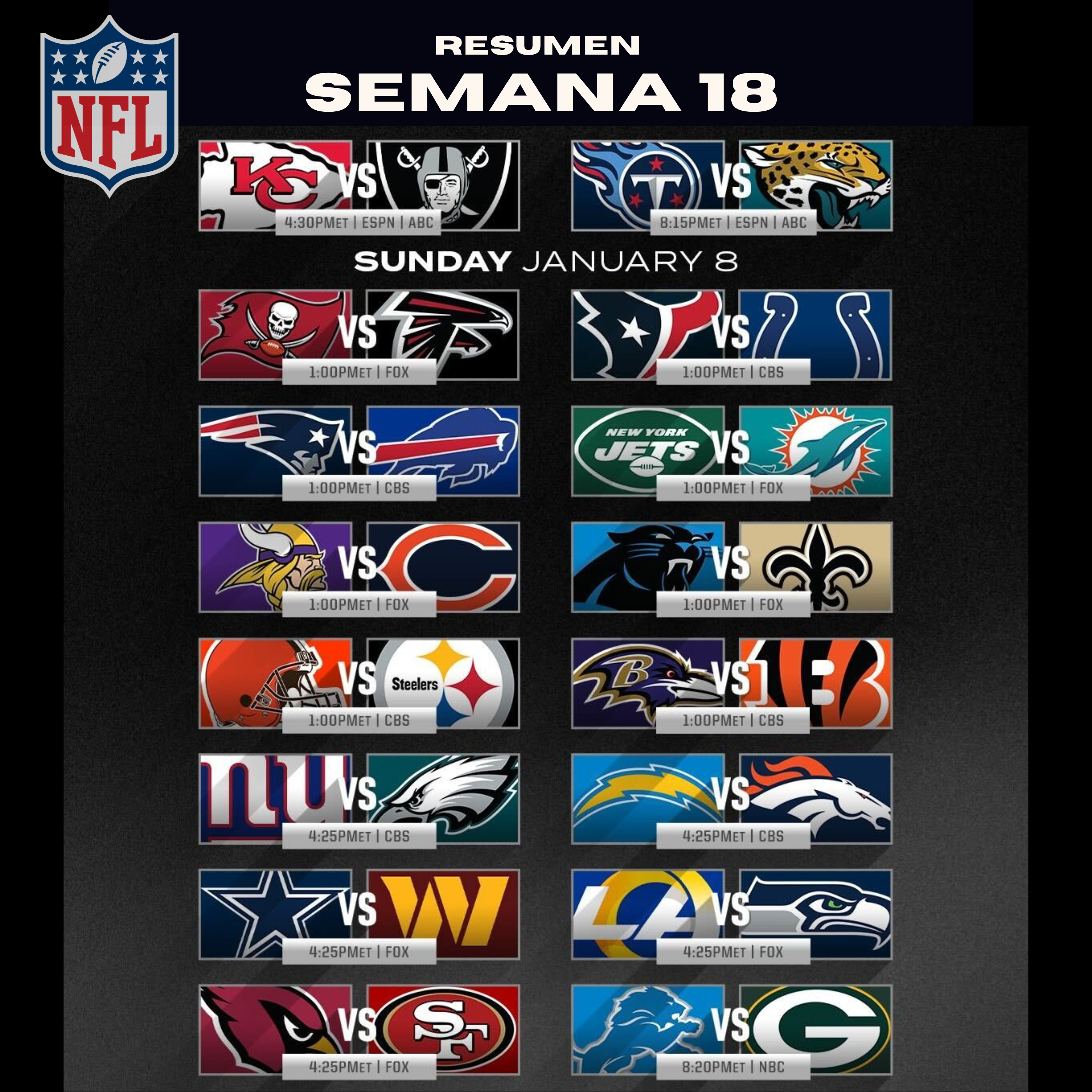 Mundo NFL