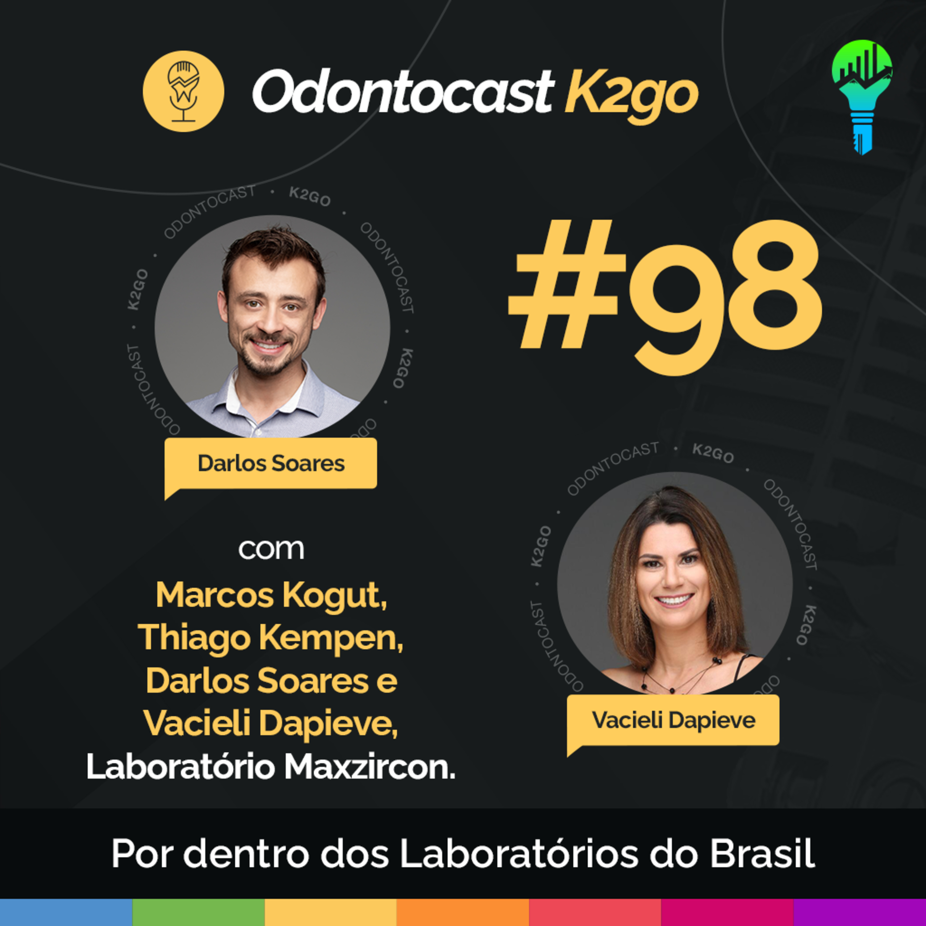 Odontocast K2go