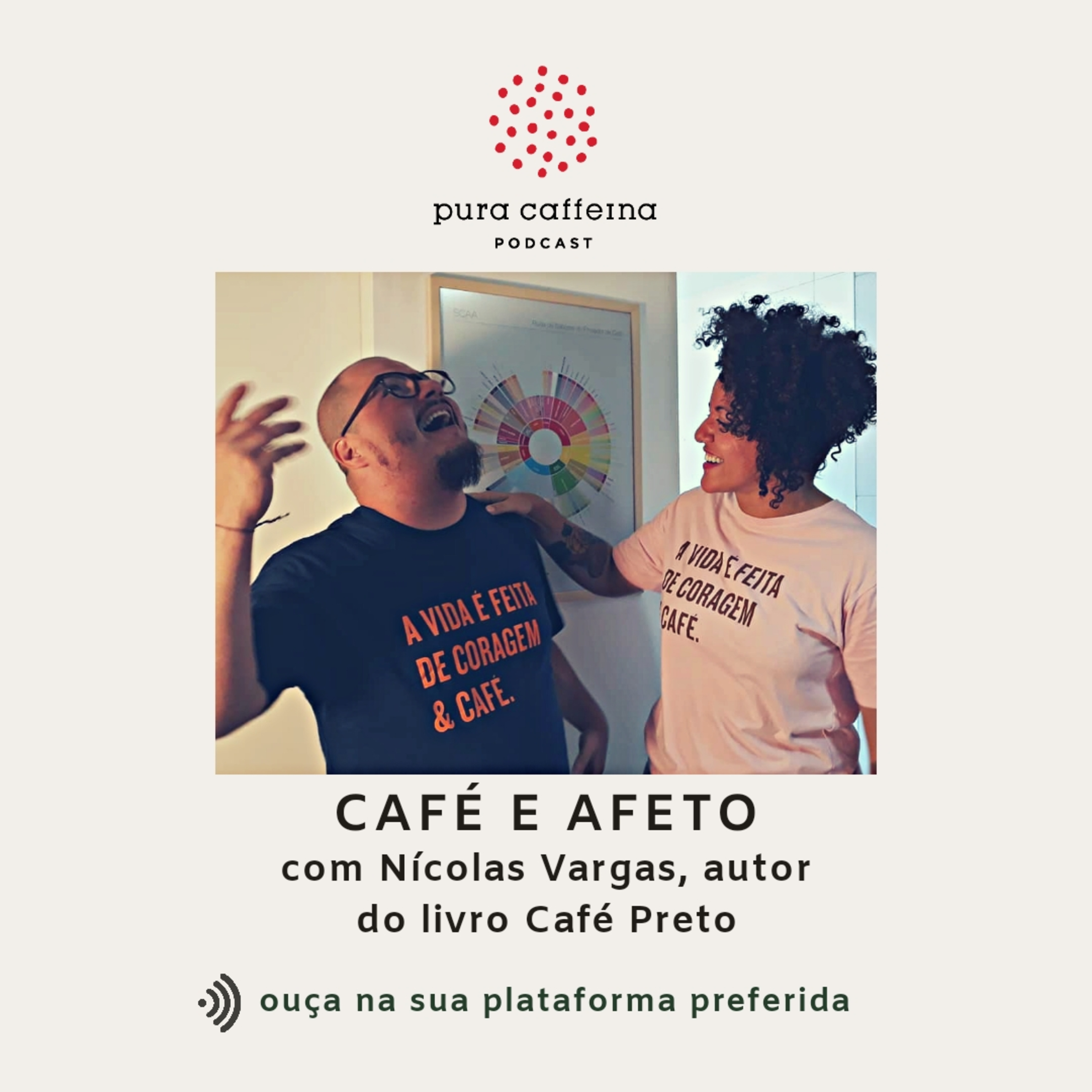 Pura Caffeina por Gi Coutinho