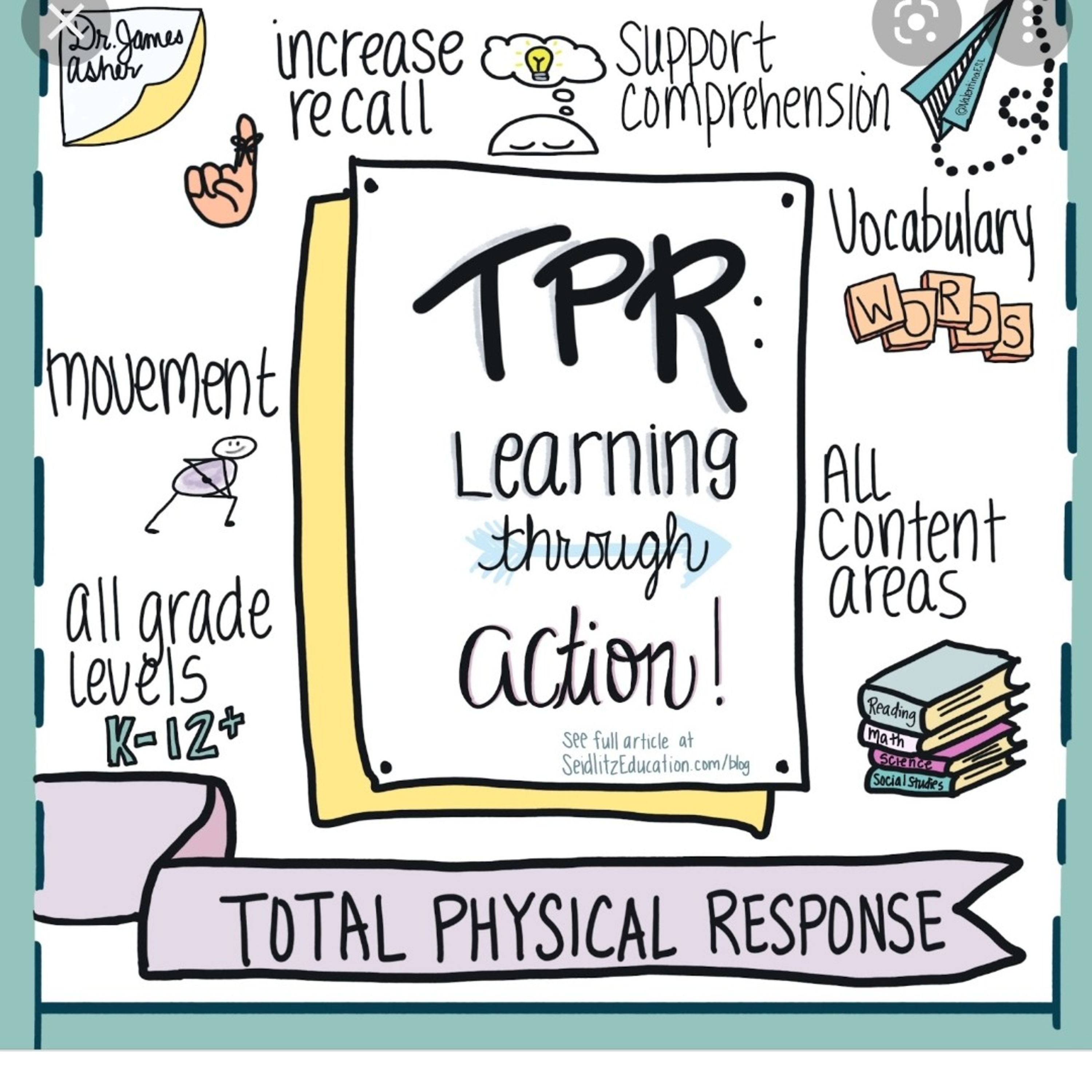 Span 1A - TPR 2 episode artwork