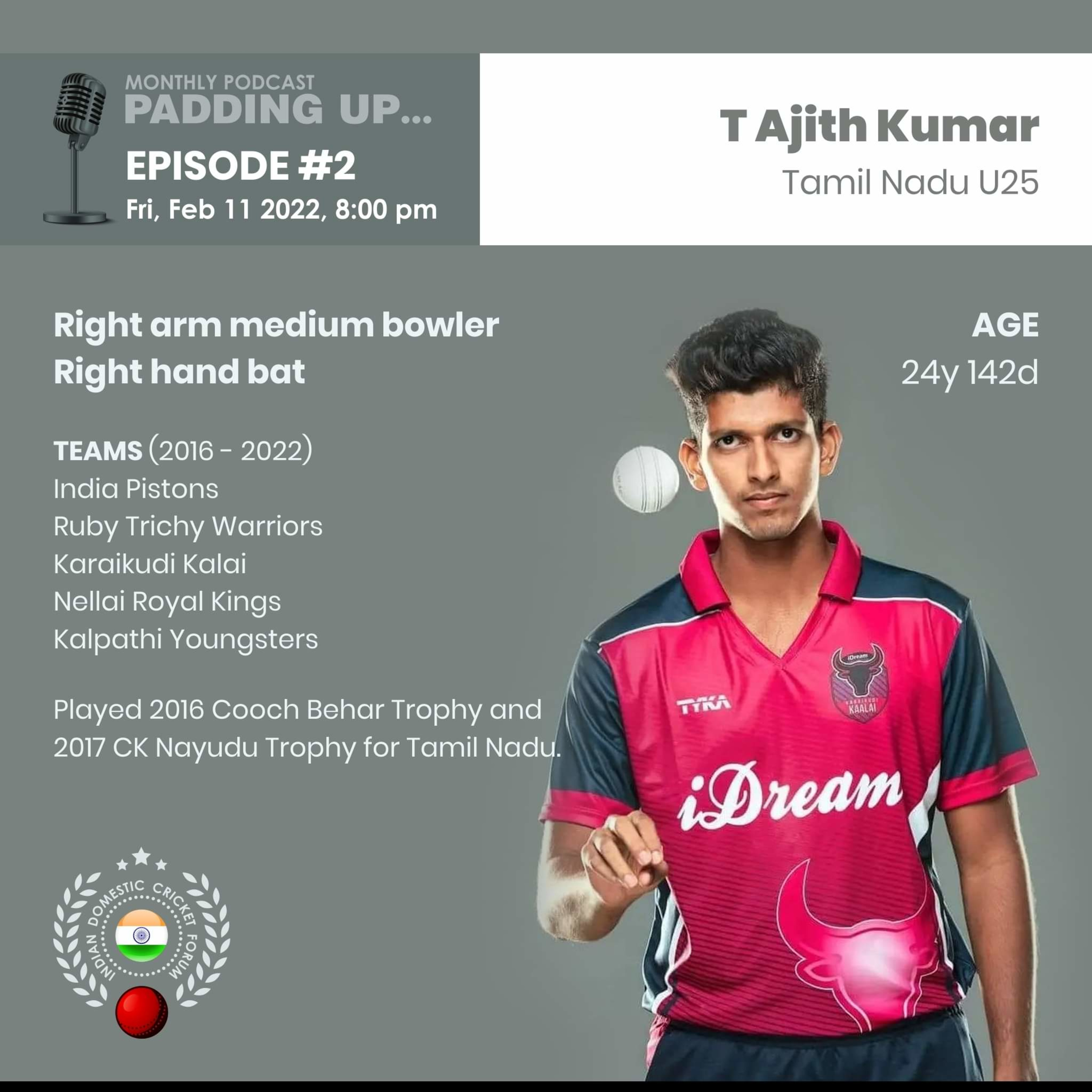 Indian Domestic Cricket Forum