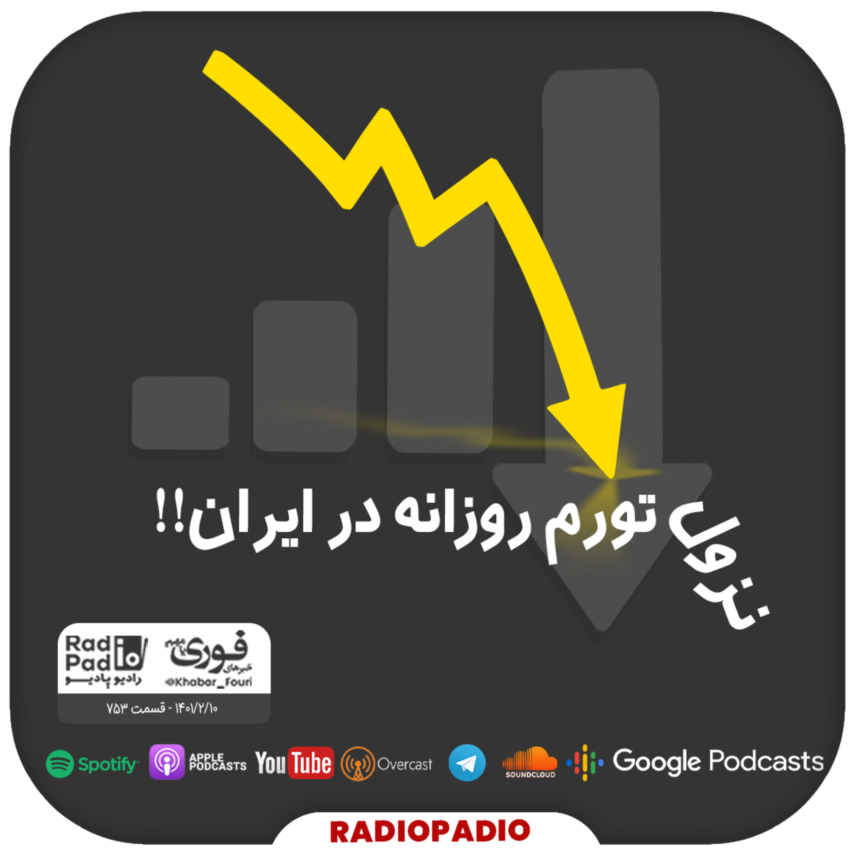 کاور نزول تورم روزانه در ایران!! - 1401.02.10