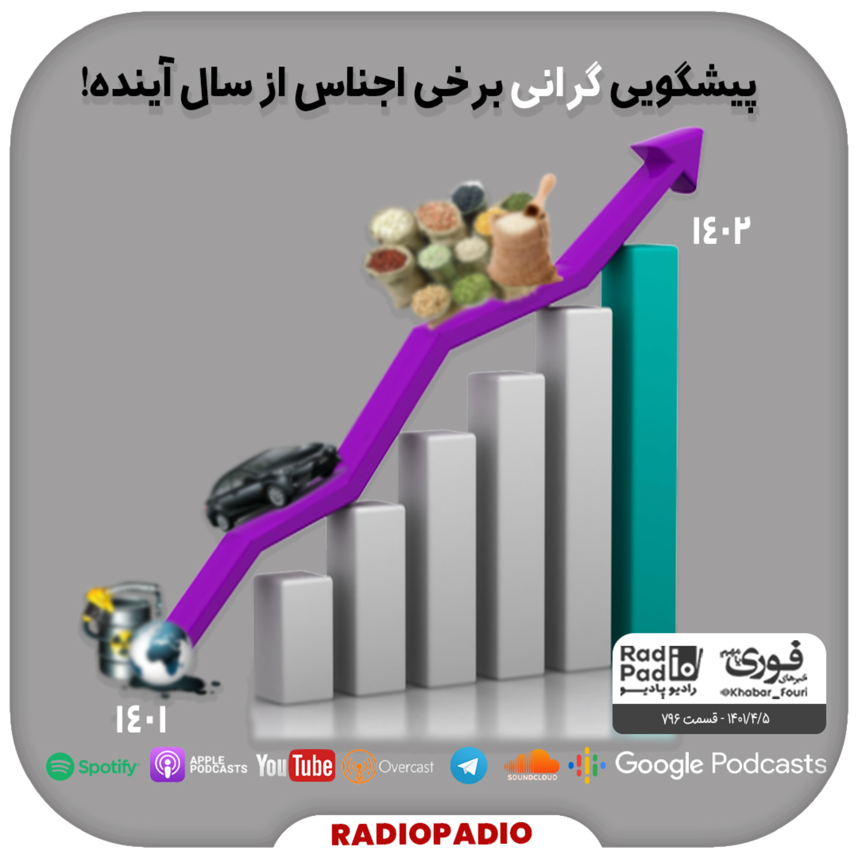 کاور پیشگویی گرانی برخی اجناس از سال آینده! - 1401.04.05