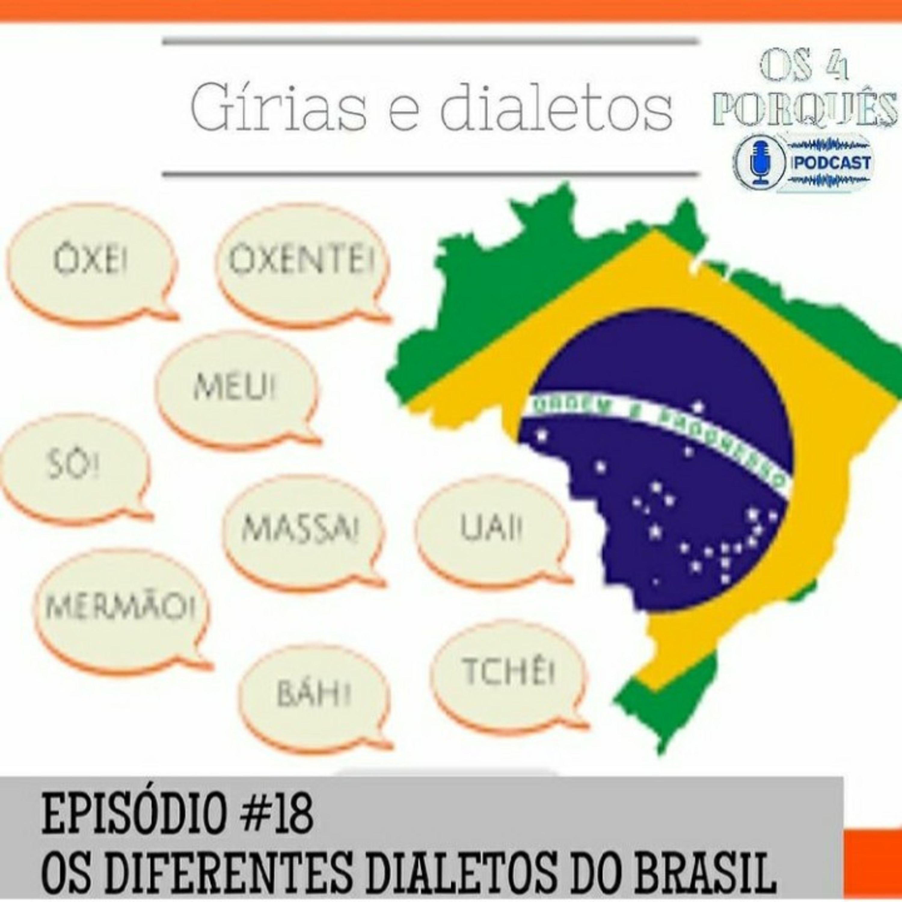 Os 4 Porquês