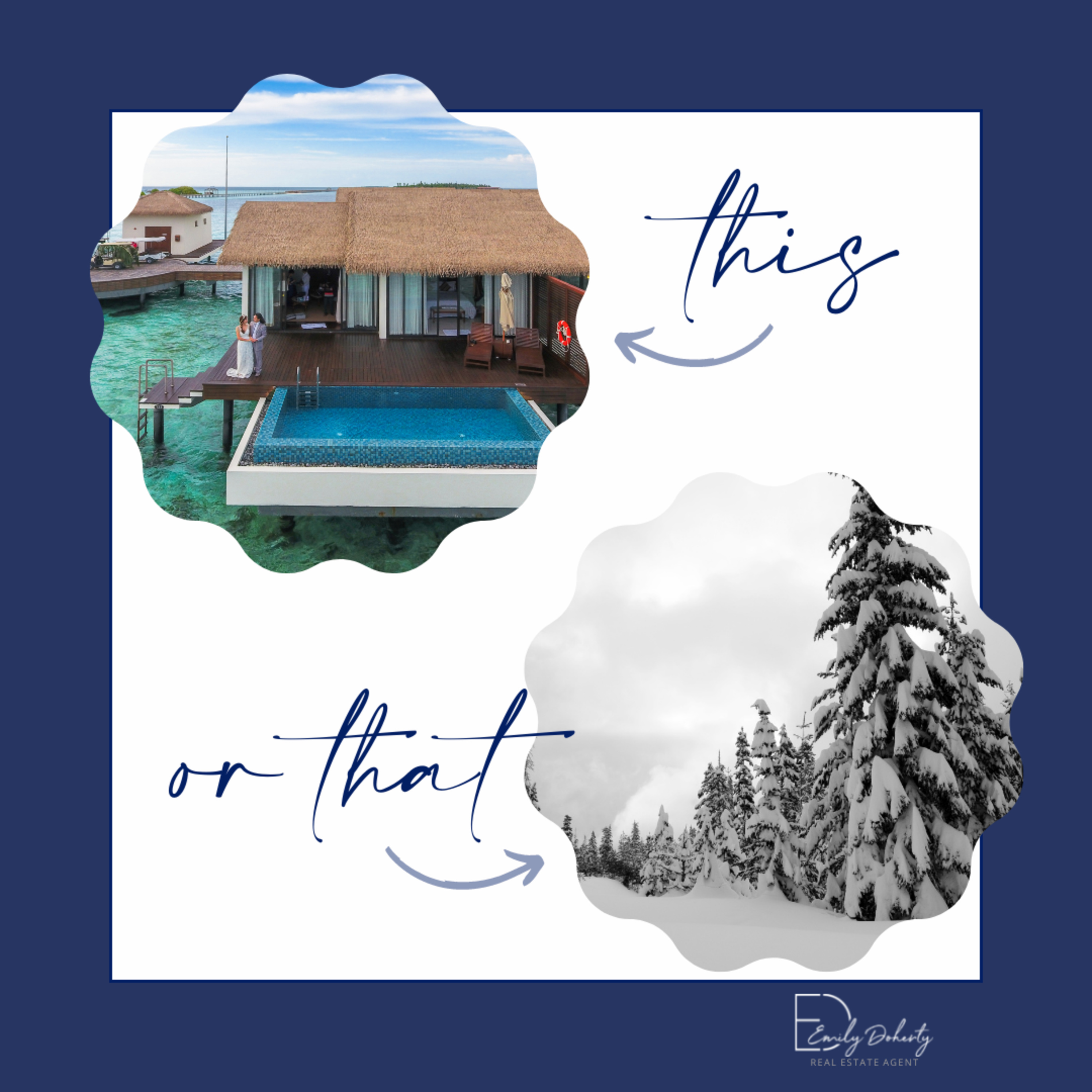Doherty Dwellings Daily - A Blog About Real Estate in Rochester, MN