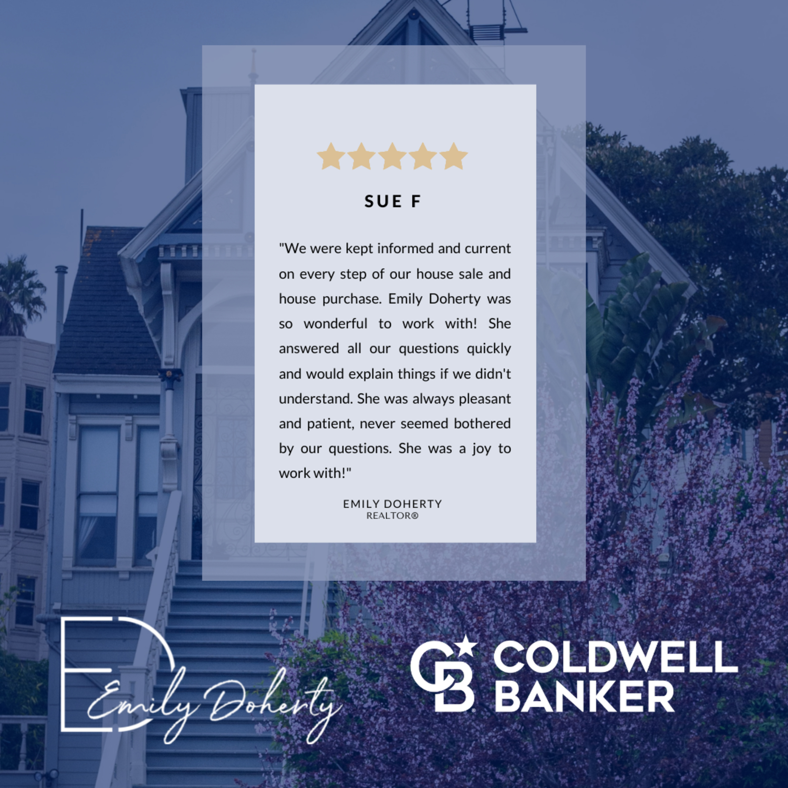 Doherty Dwellings Daily - A Blog About Real Estate in Rochester, MN
