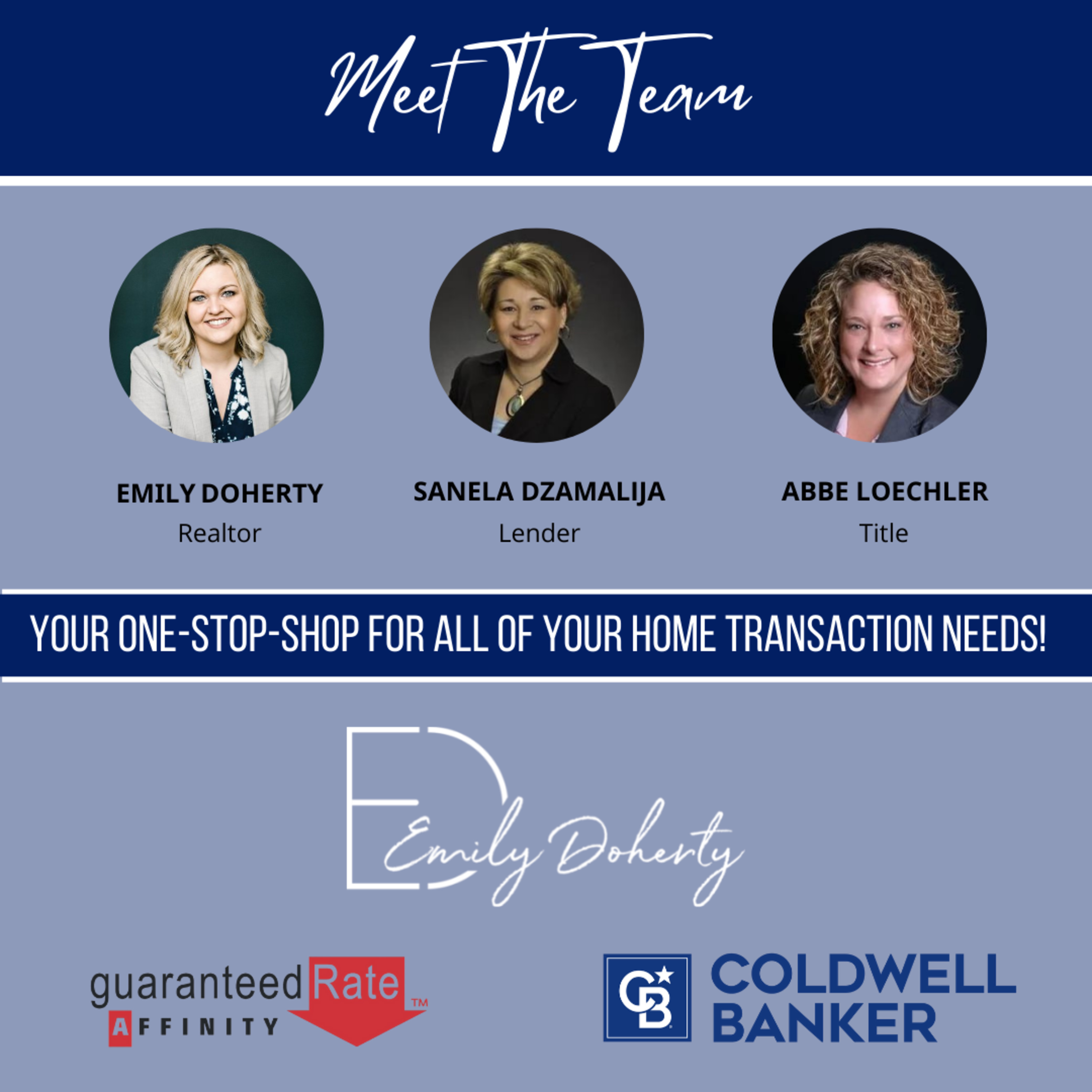 Doherty Dwellings Daily - A Blog About Real Estate in Rochester, MN