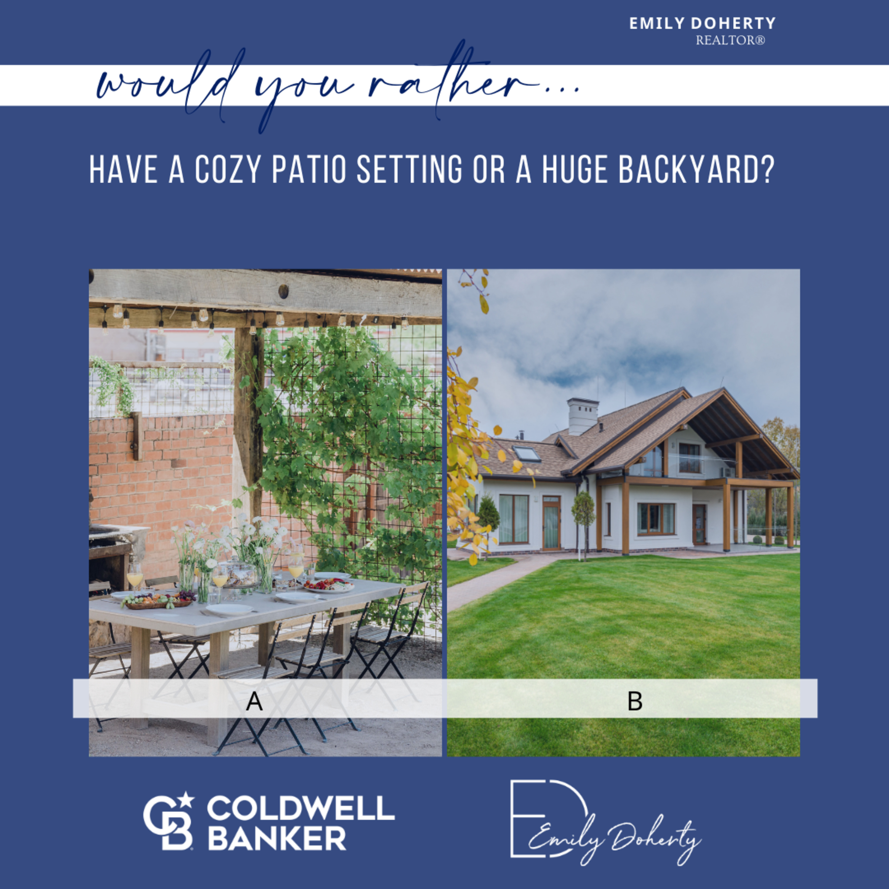 Doherty Dwellings Daily - A Blog About Real Estate in Rochester, MN