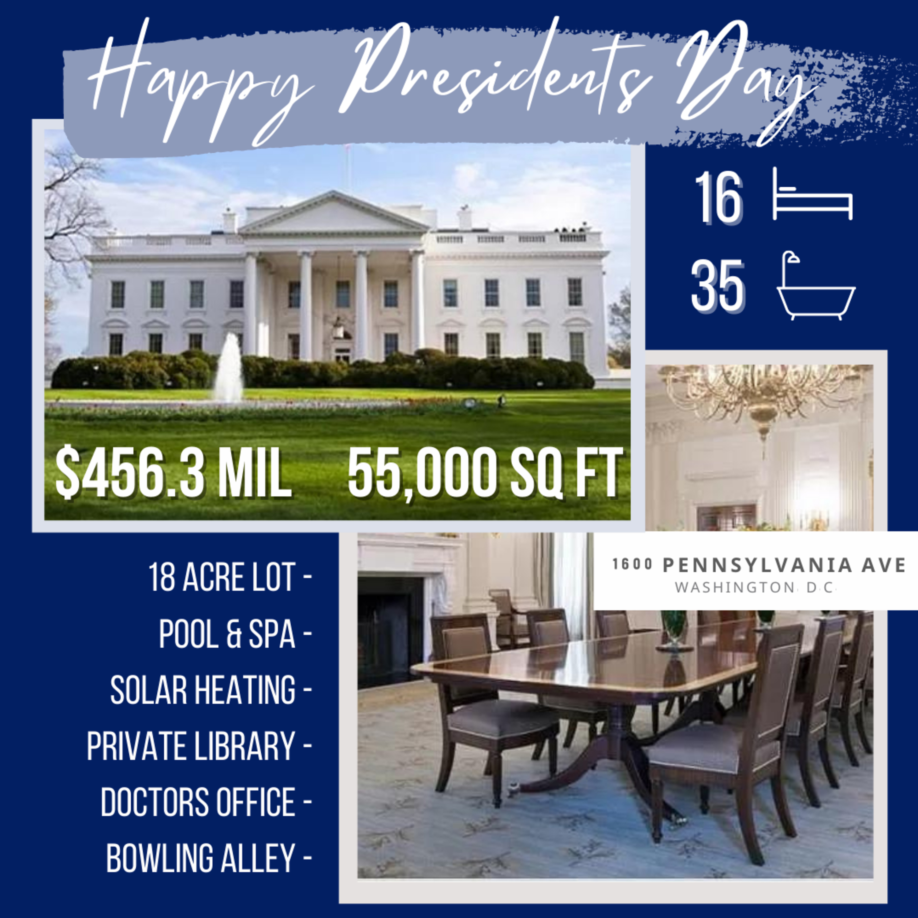 Doherty Dwellings Daily - A Blog About Real Estate in Rochester, MN