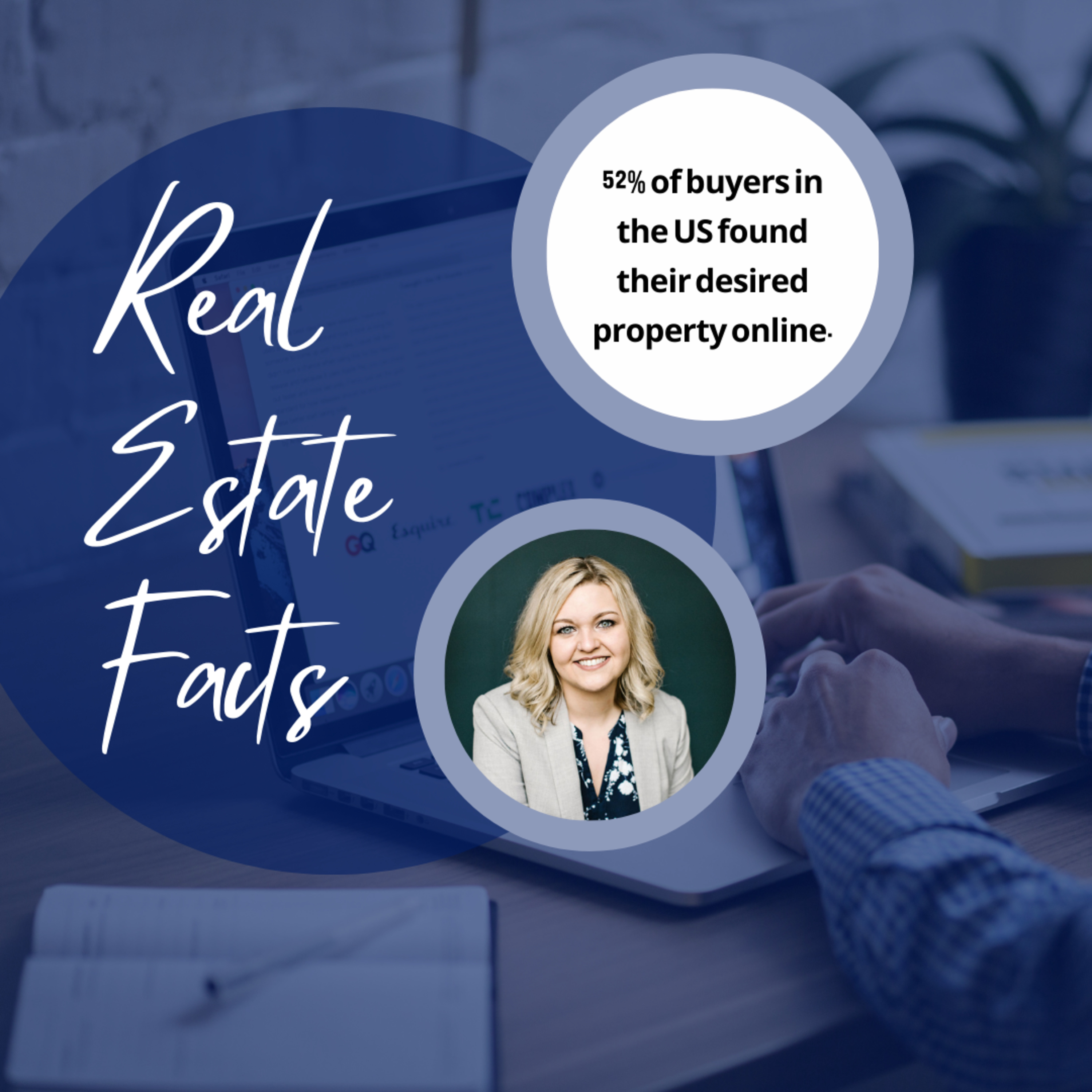 Doherty Dwellings Daily - A Blog About Real Estate in Rochester, MN