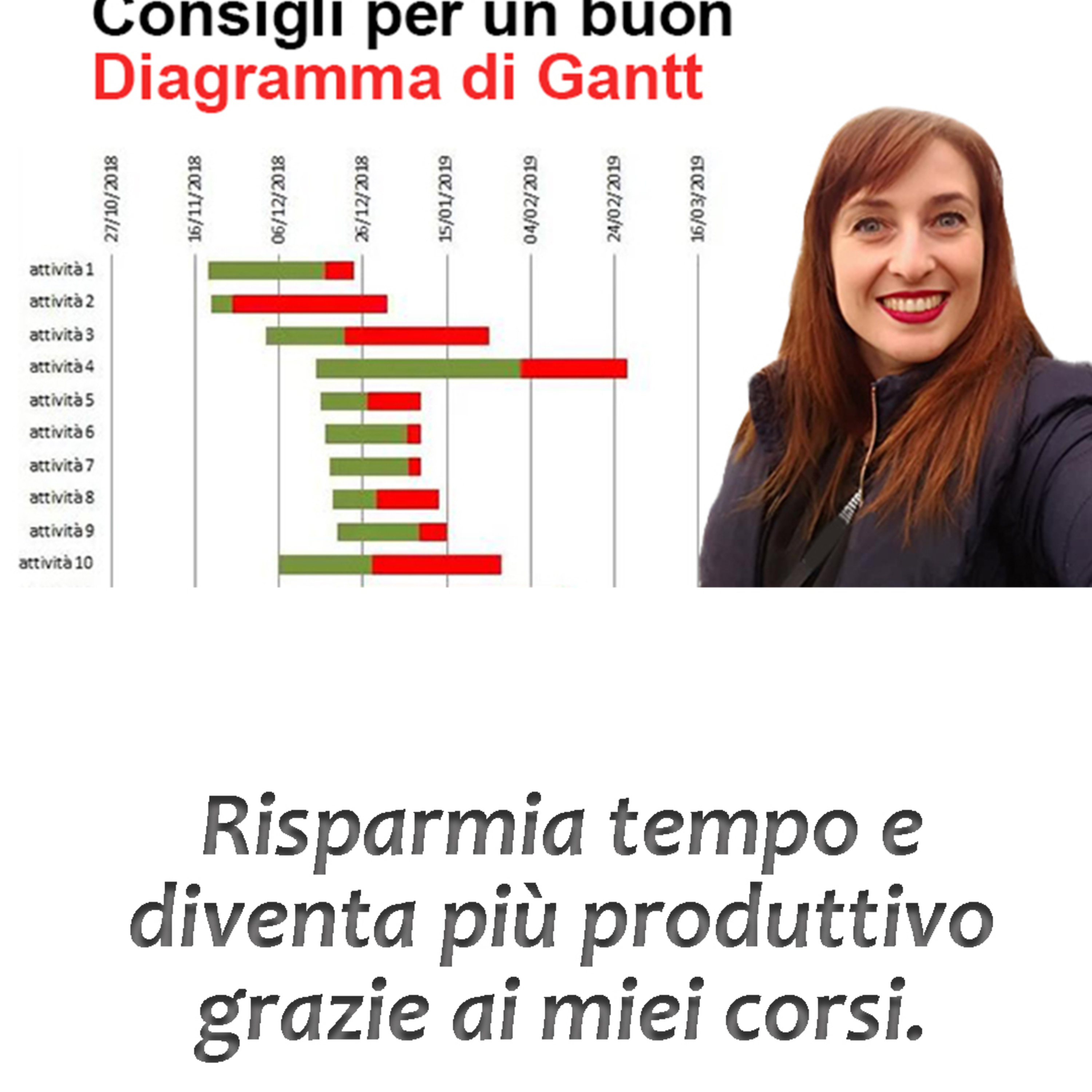 EP 123 - Consigli per un buon Diagramma di Gantt episode artwork