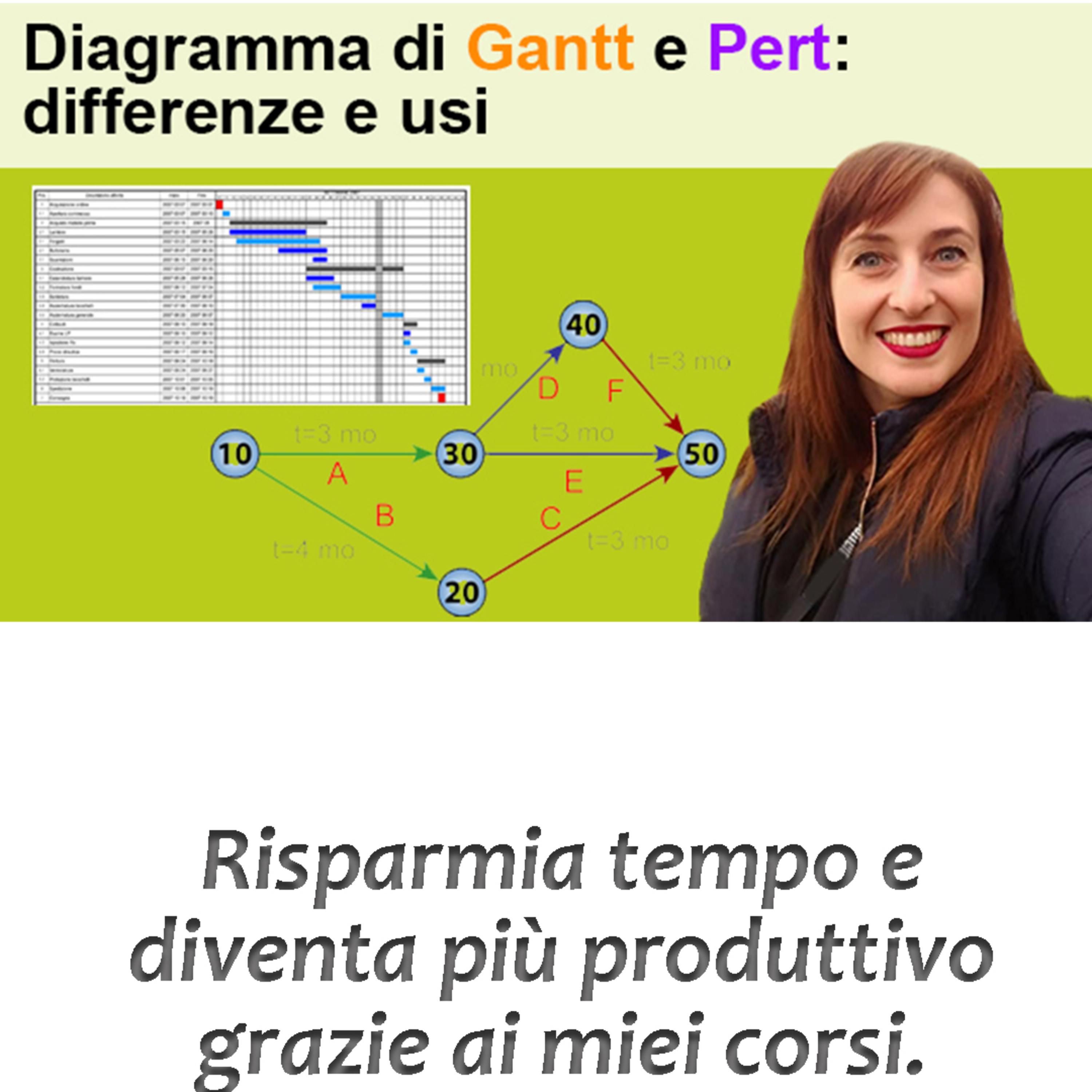 EP 124 - Diagramma di Gantt e Pert: Differenze e usi episode artwork