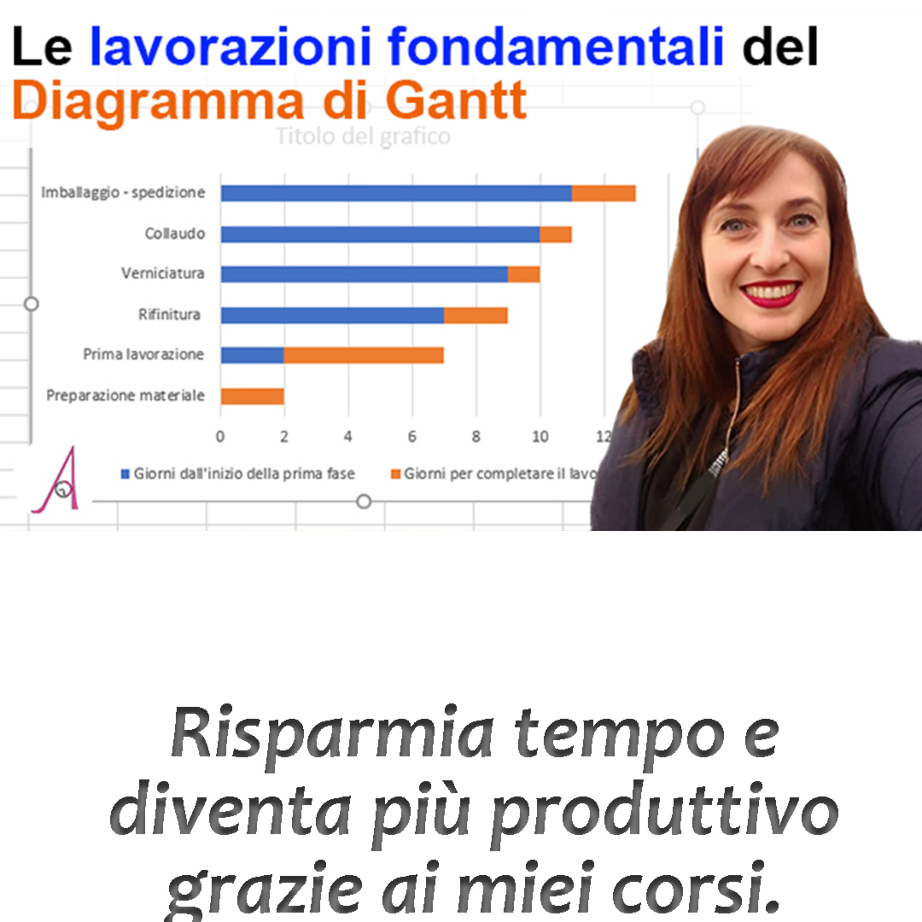 EP 126 - Le lavorazioni fondamentali del Diagramma di Gantt episode artwork