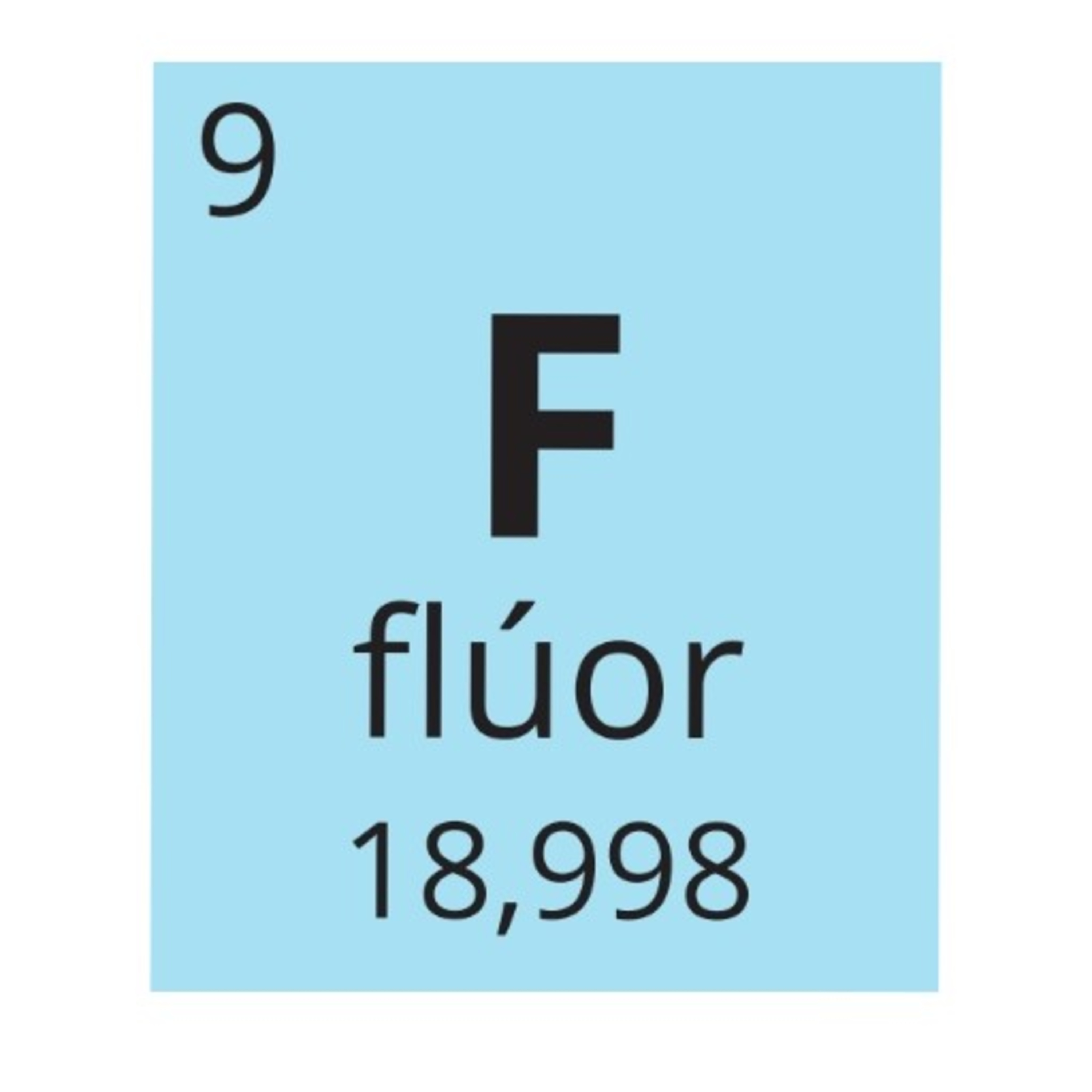 CPcast#009: Flúor - Elementos episode artwork