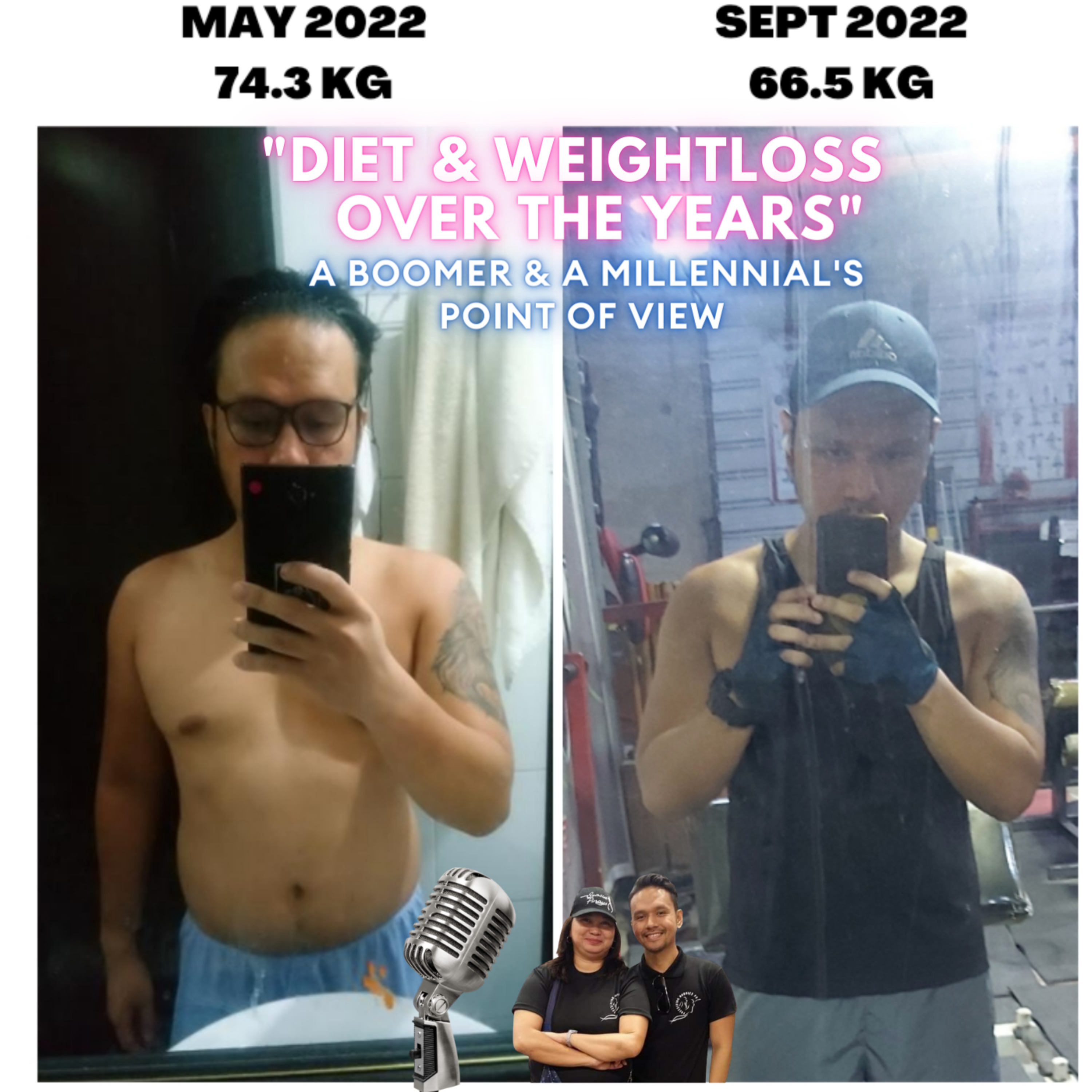 S2 EP3: DIET & WEIGHTLOSS OVER THE YEARS episode artwork