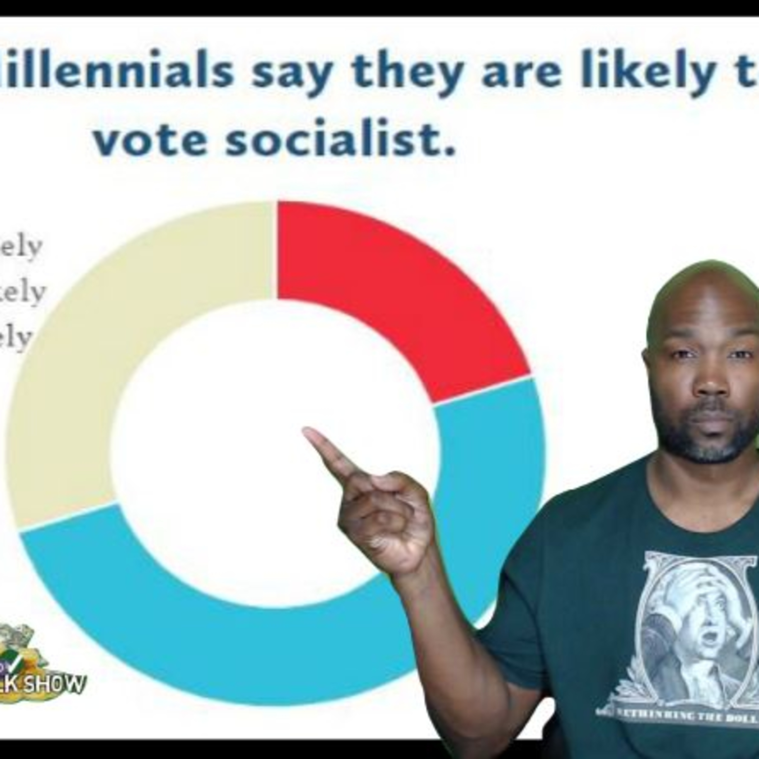More Than A Third of Millennial's Polled Approve of Communism (Are you surprised?) - RTD Live Talk episode artwork