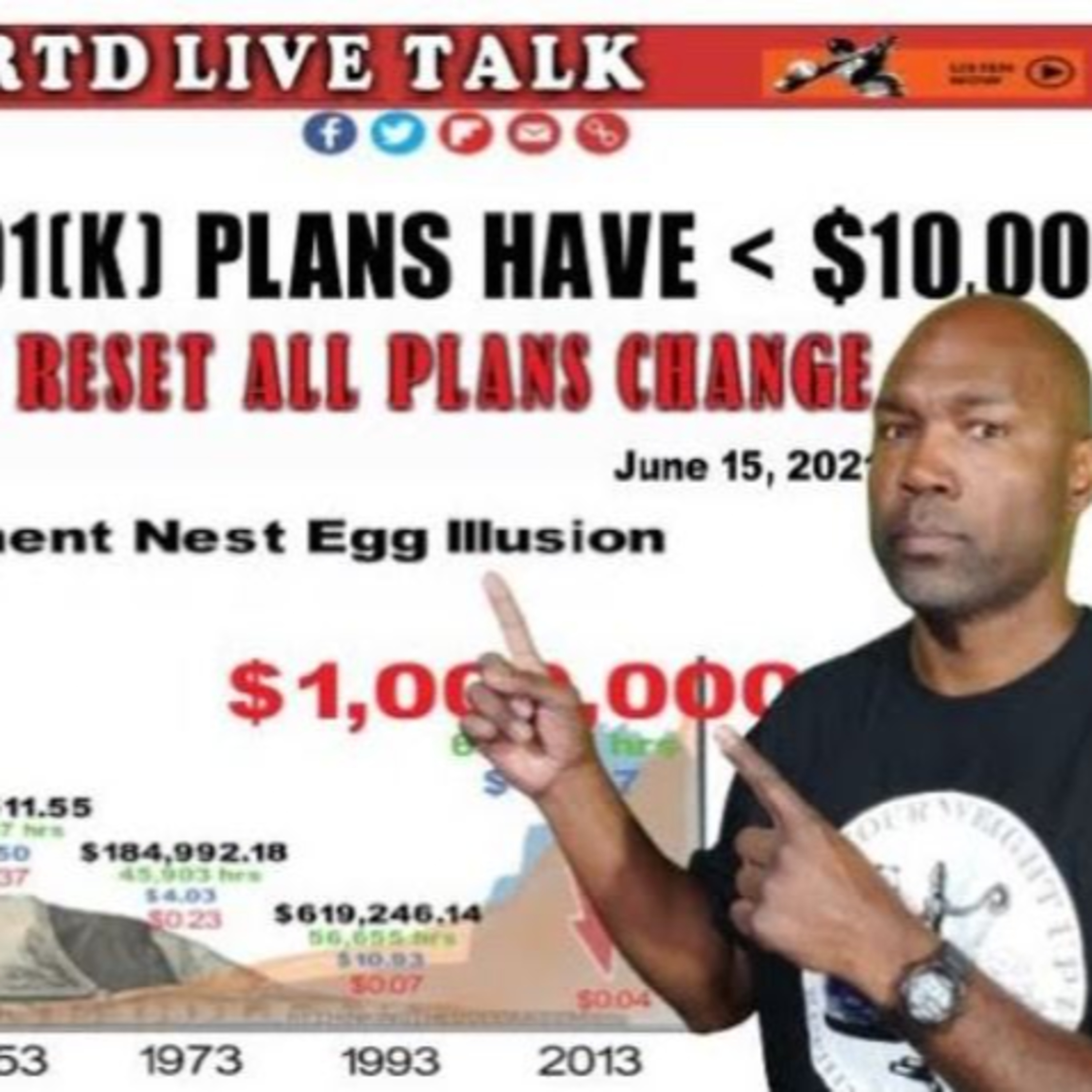 Retirement Plans Change During A Reset: 401(k) Plans Contain Less Than $10,000 episode artwork