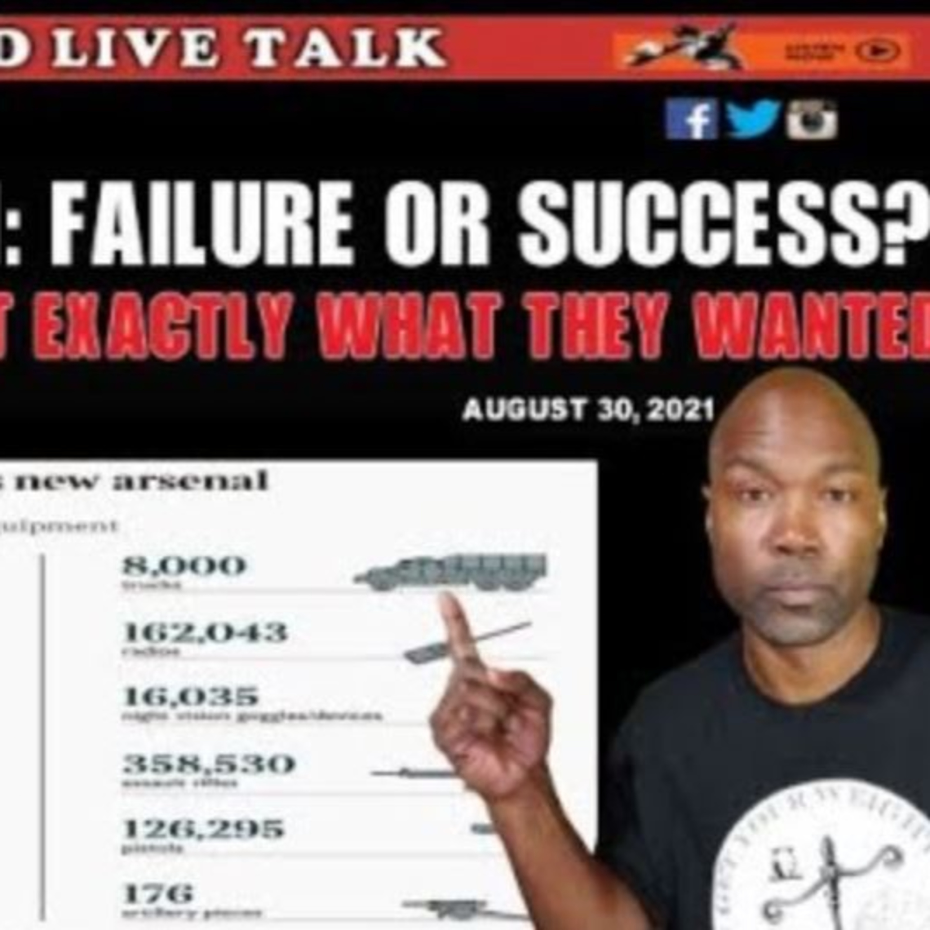 Taliban Will Finish Globalist 'Dirty Work' In The Middle East | The People's Talk Show