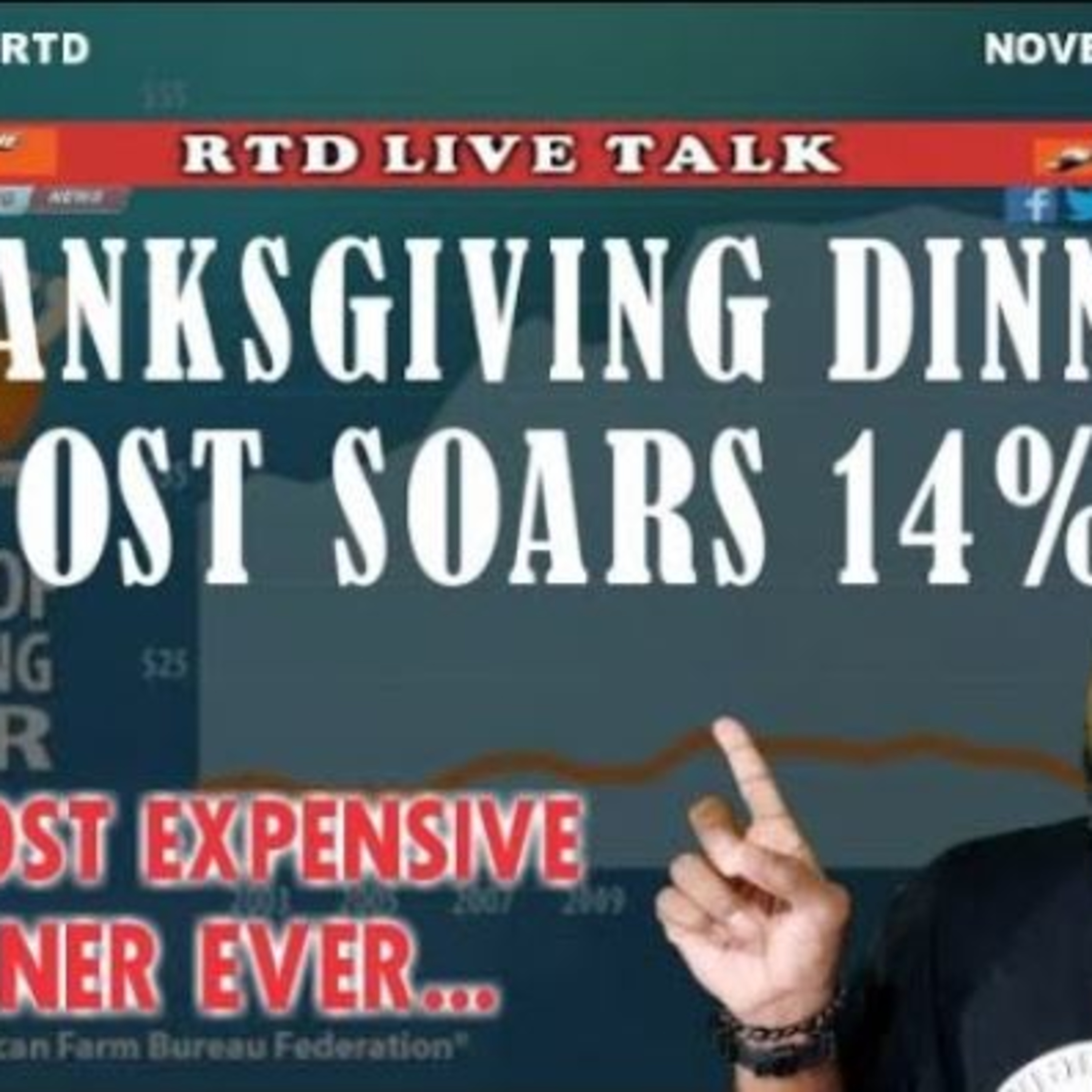 Most Expensive Thanksgiving Dinner Ever | Biden's First, Not His Last - The People's Talk Show episode artwork